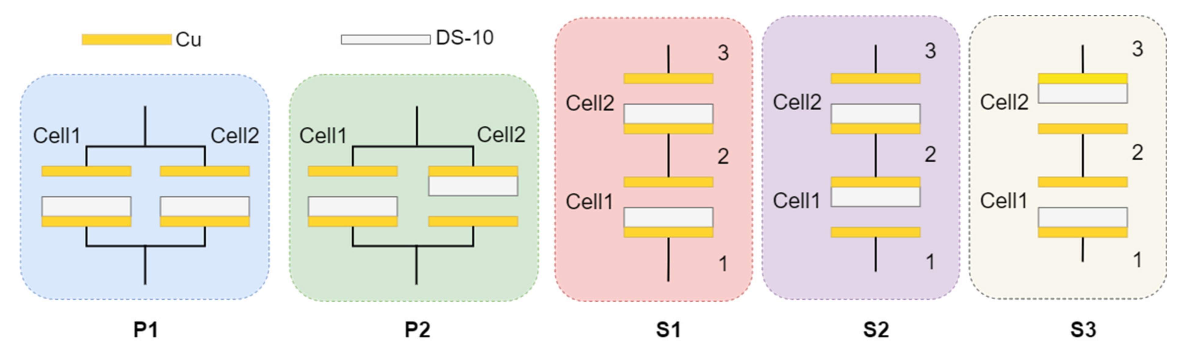 Micromachines 14 01333 g001 Micromachines 14 01333 g001