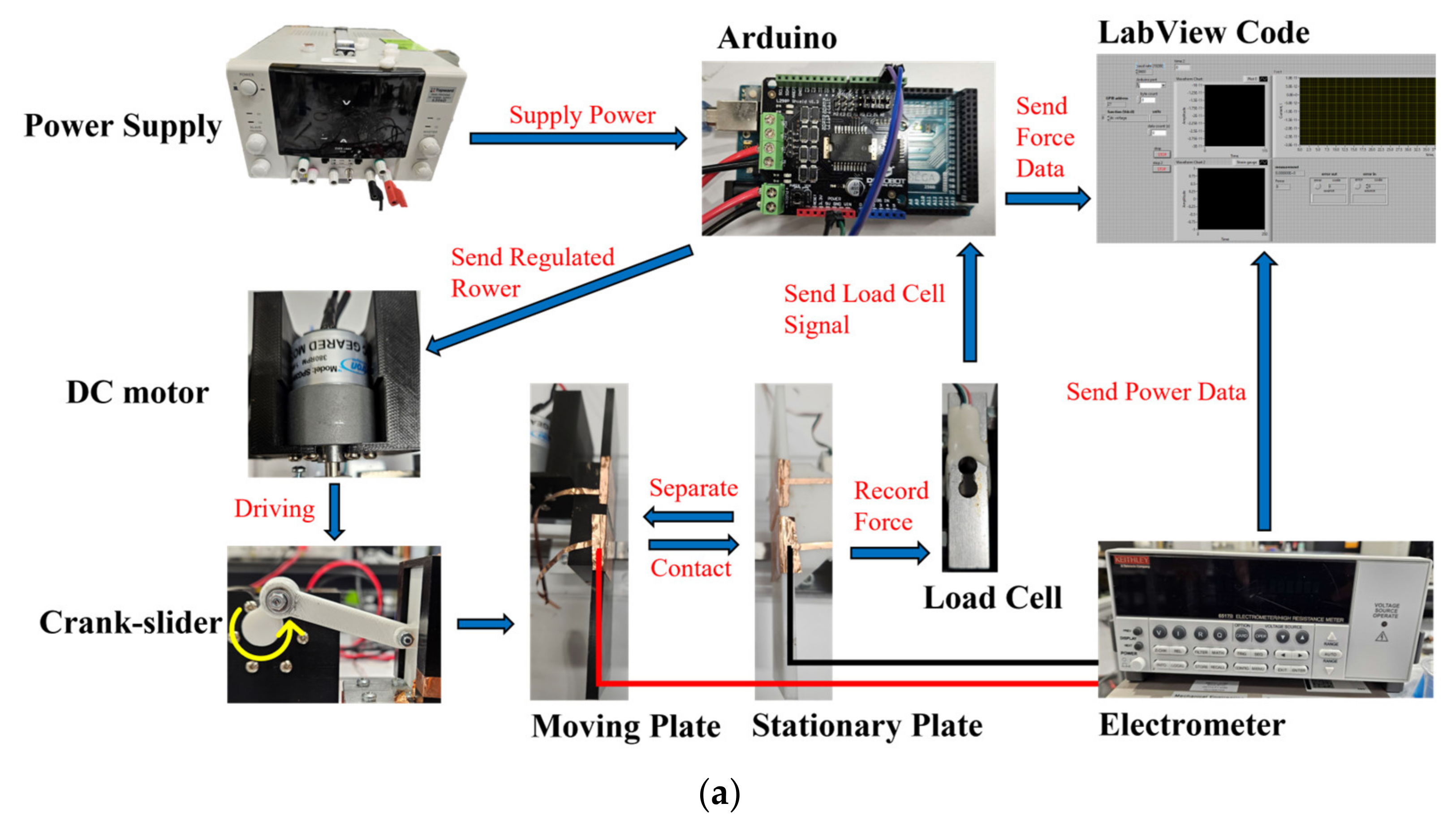 Micromachines 14 01333 g002a Micromachines 14 01333 g002a