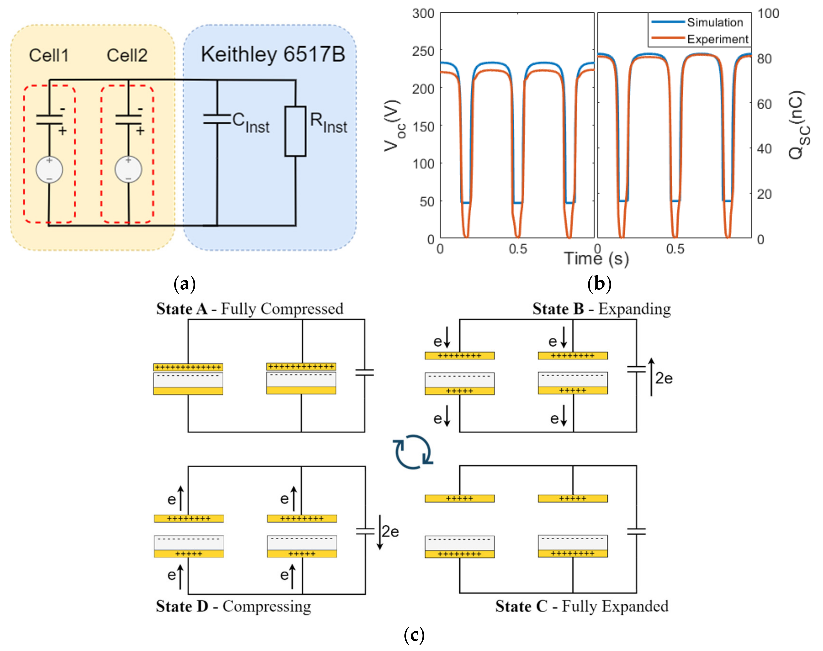 Micromachines 14 01333 g004 Micromachines 14 01333 g004