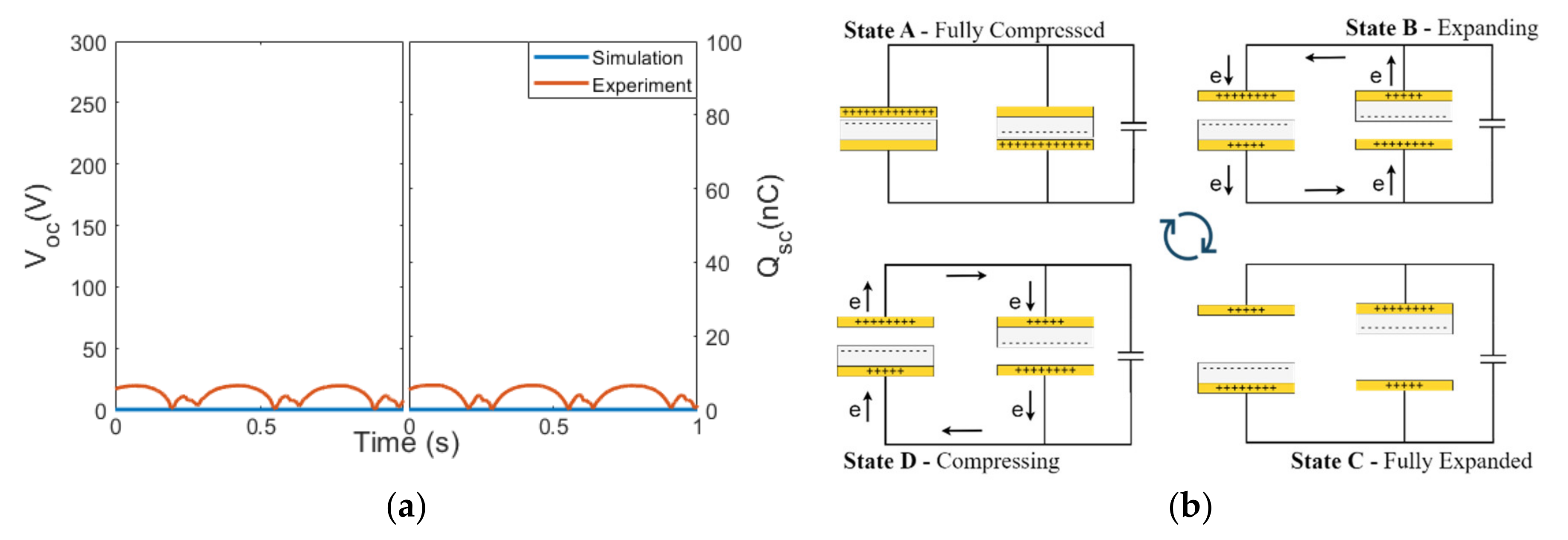 Micromachines 14 01333 g005 Micromachines 14 01333 g005