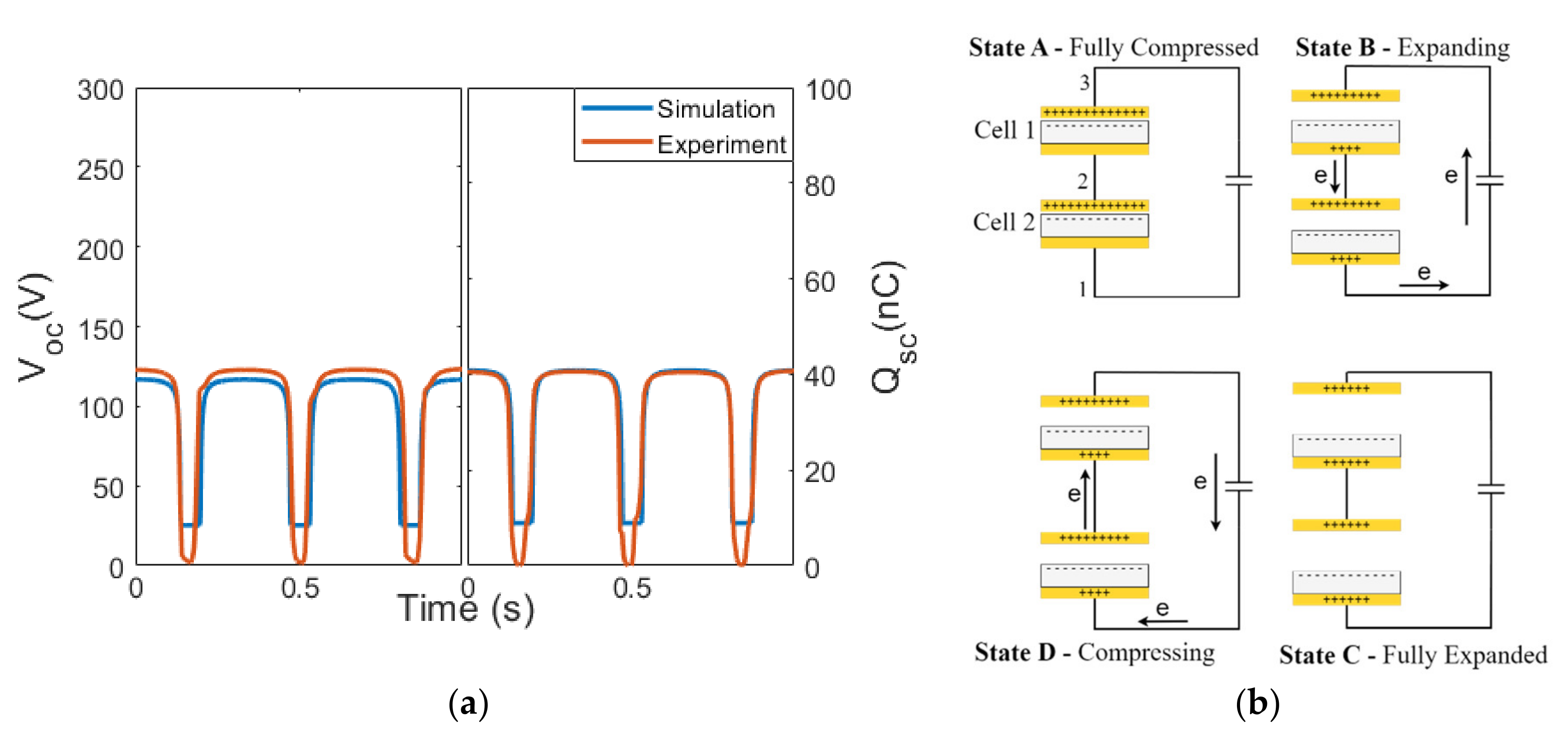 Micromachines 14 01333 g006 Micromachines 14 01333 g006