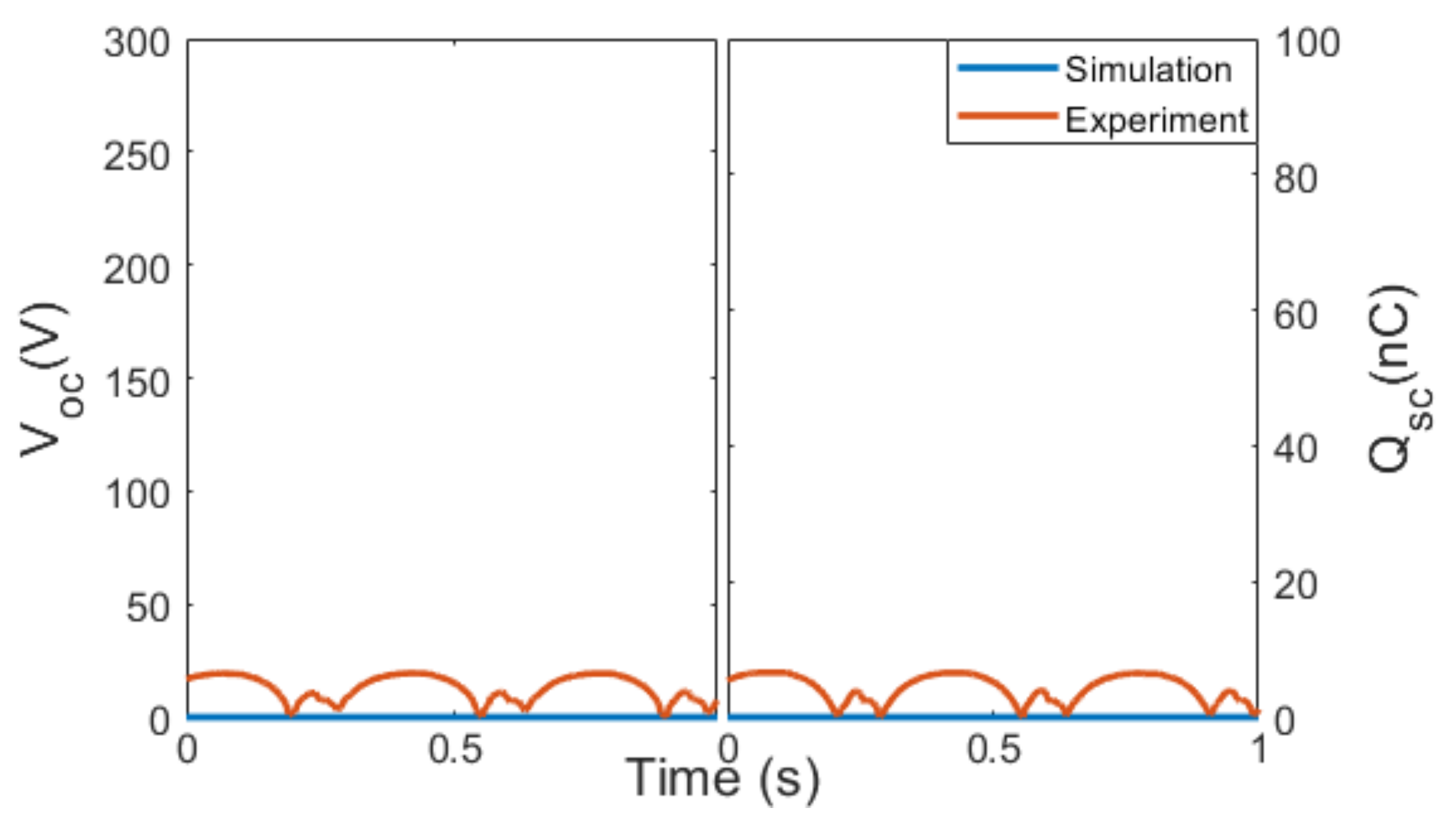 Micromachines 14 01333 g007 Micromachines 14 01333 g007