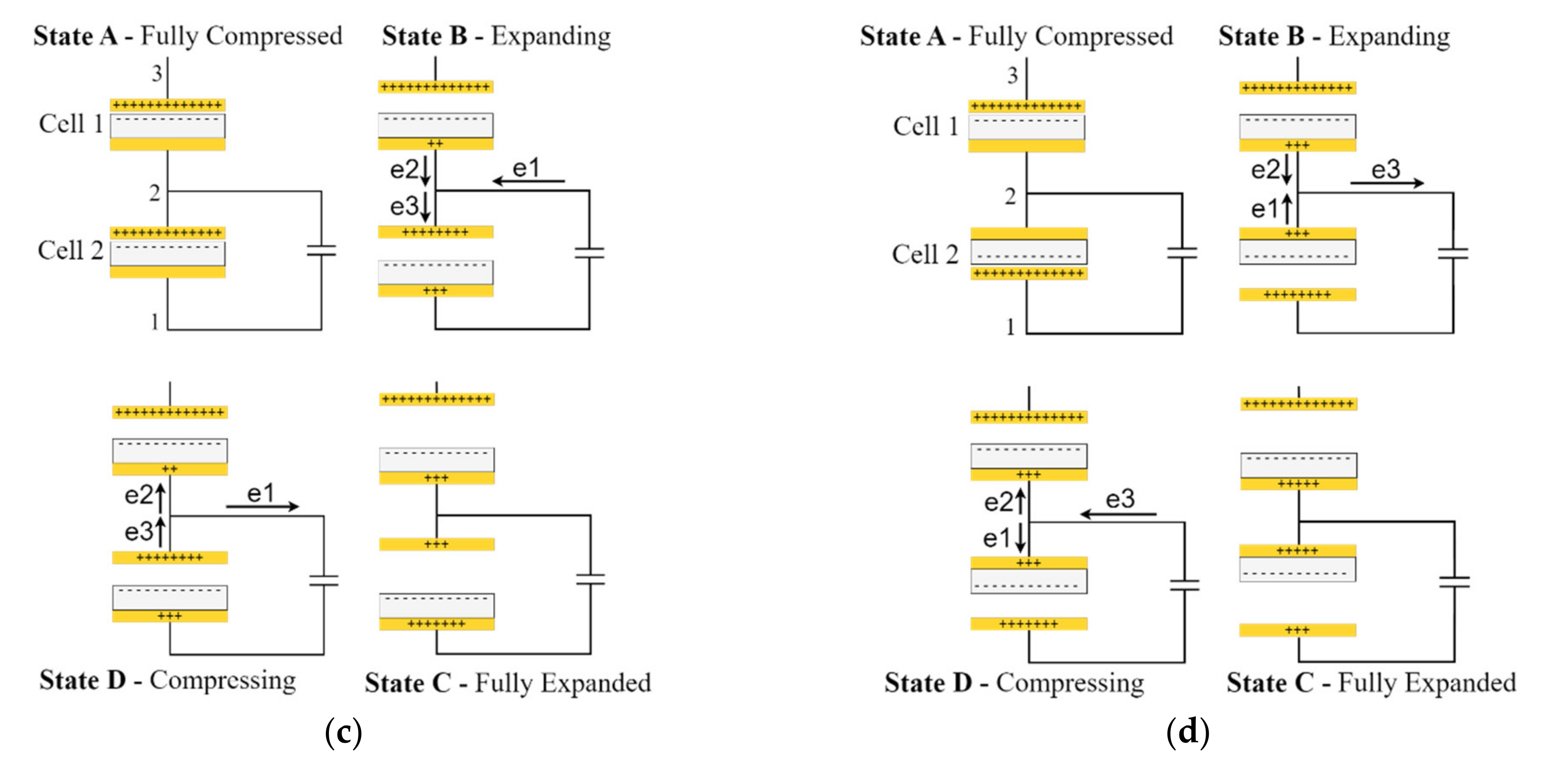 Micromachines 14 01333 g008b Micromachines 14 01333 g008b