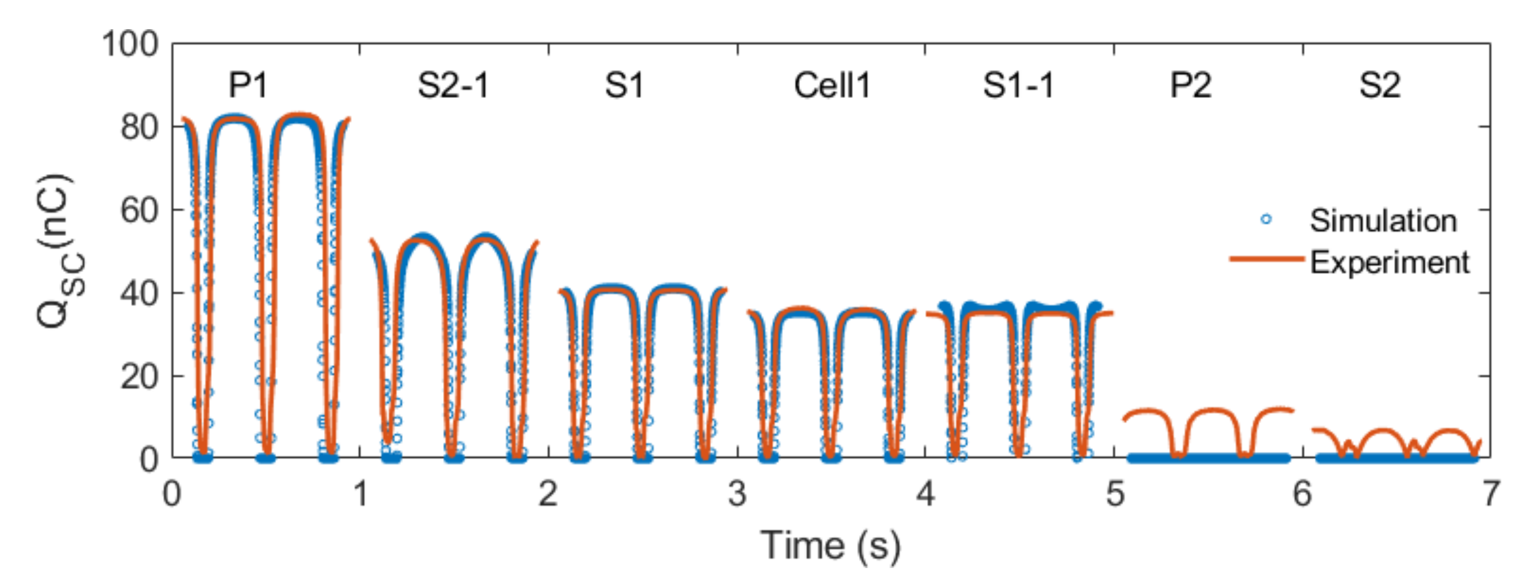 Micromachines 14 01333 g009 Micromachines 14 01333 g009