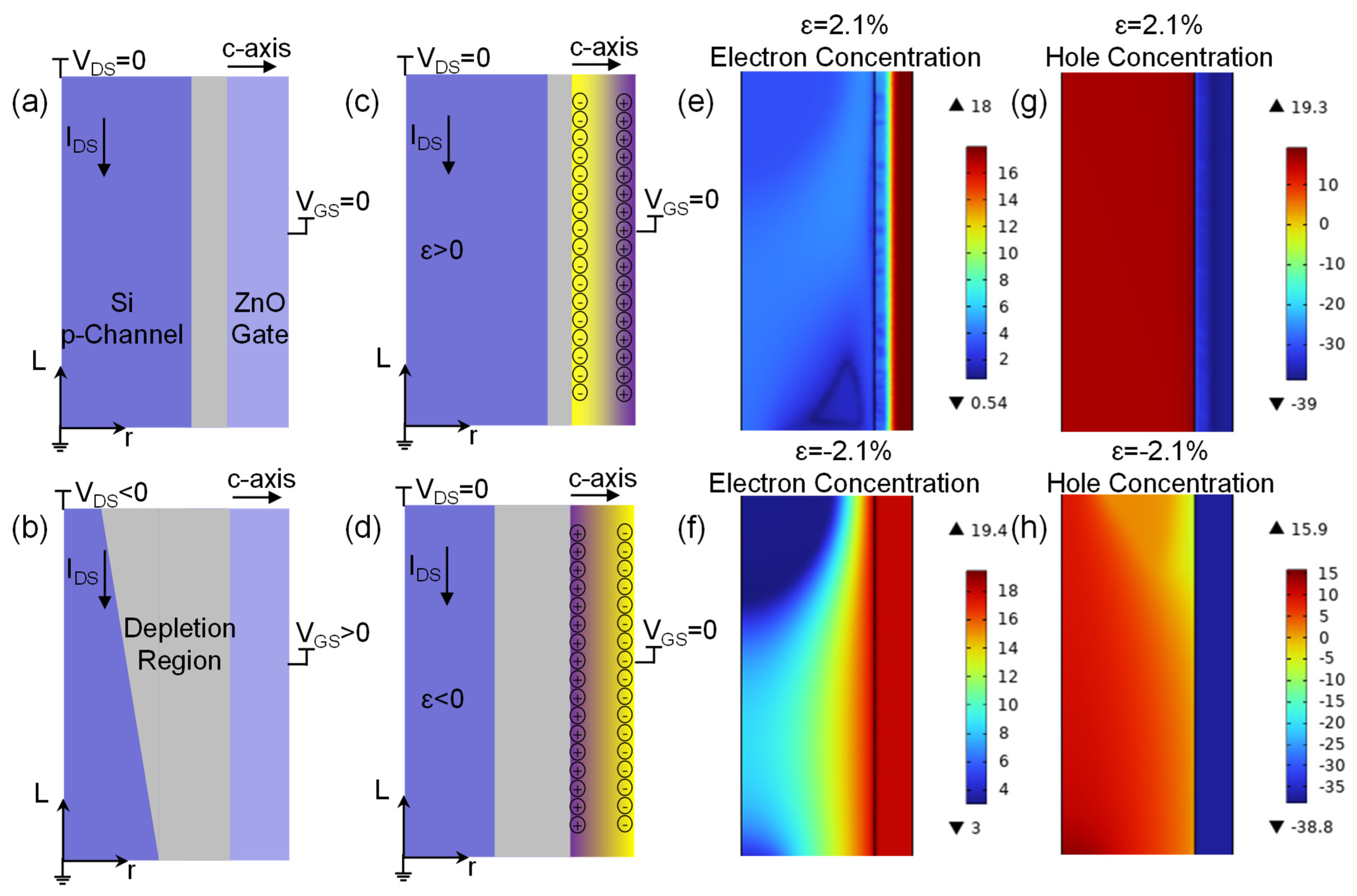 Micromachines 14 01335 g003 Micromachines 14 01335 g003