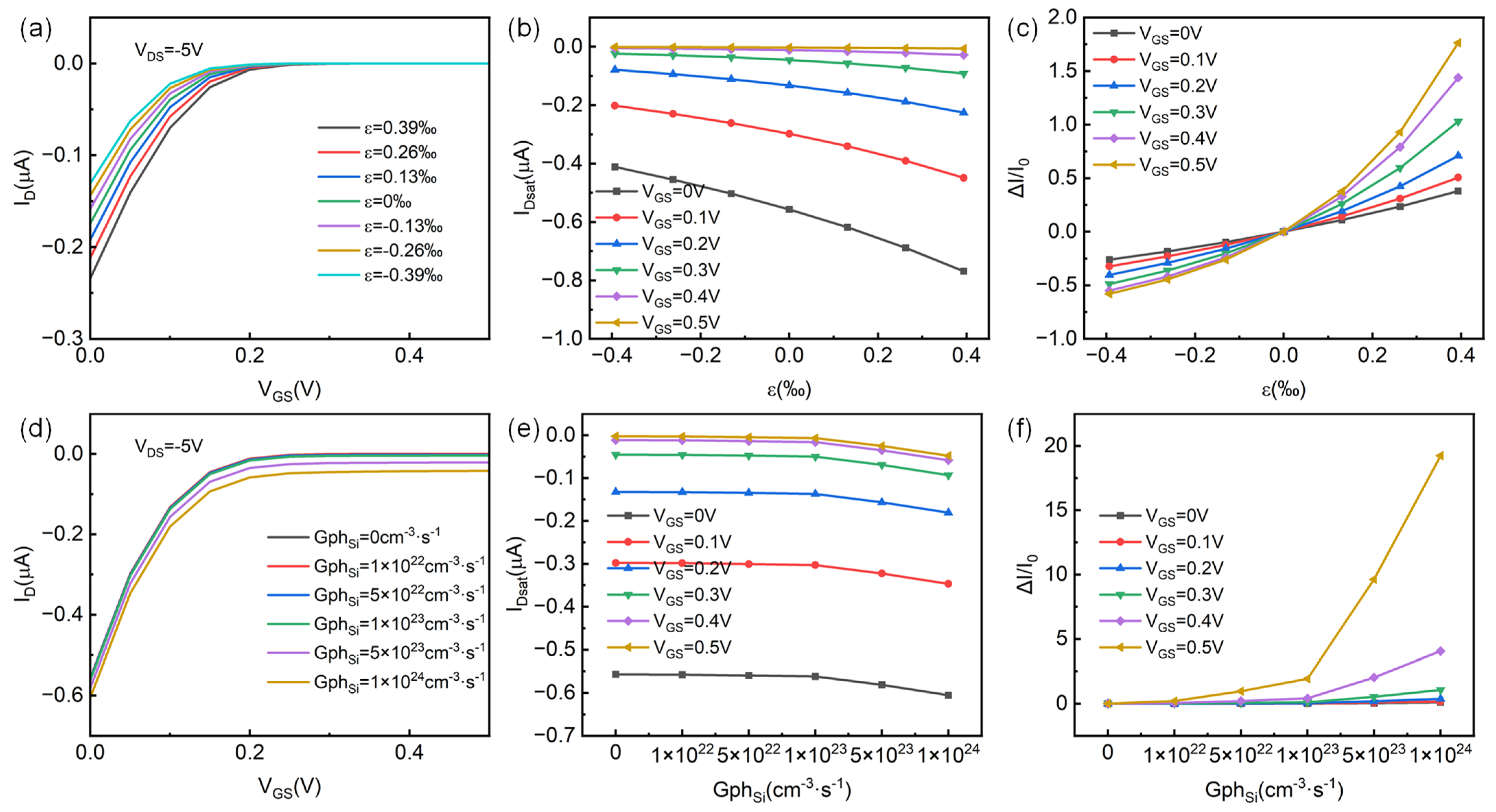 Micromachines 14 01335 g008 Micromachines 14 01335 g008