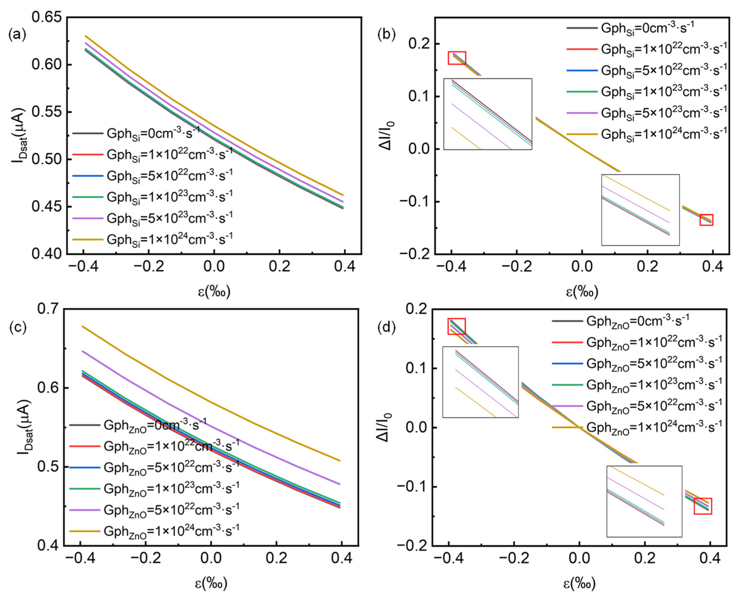 Micromachines 14 01335 g010 Micromachines 14 01335 g010