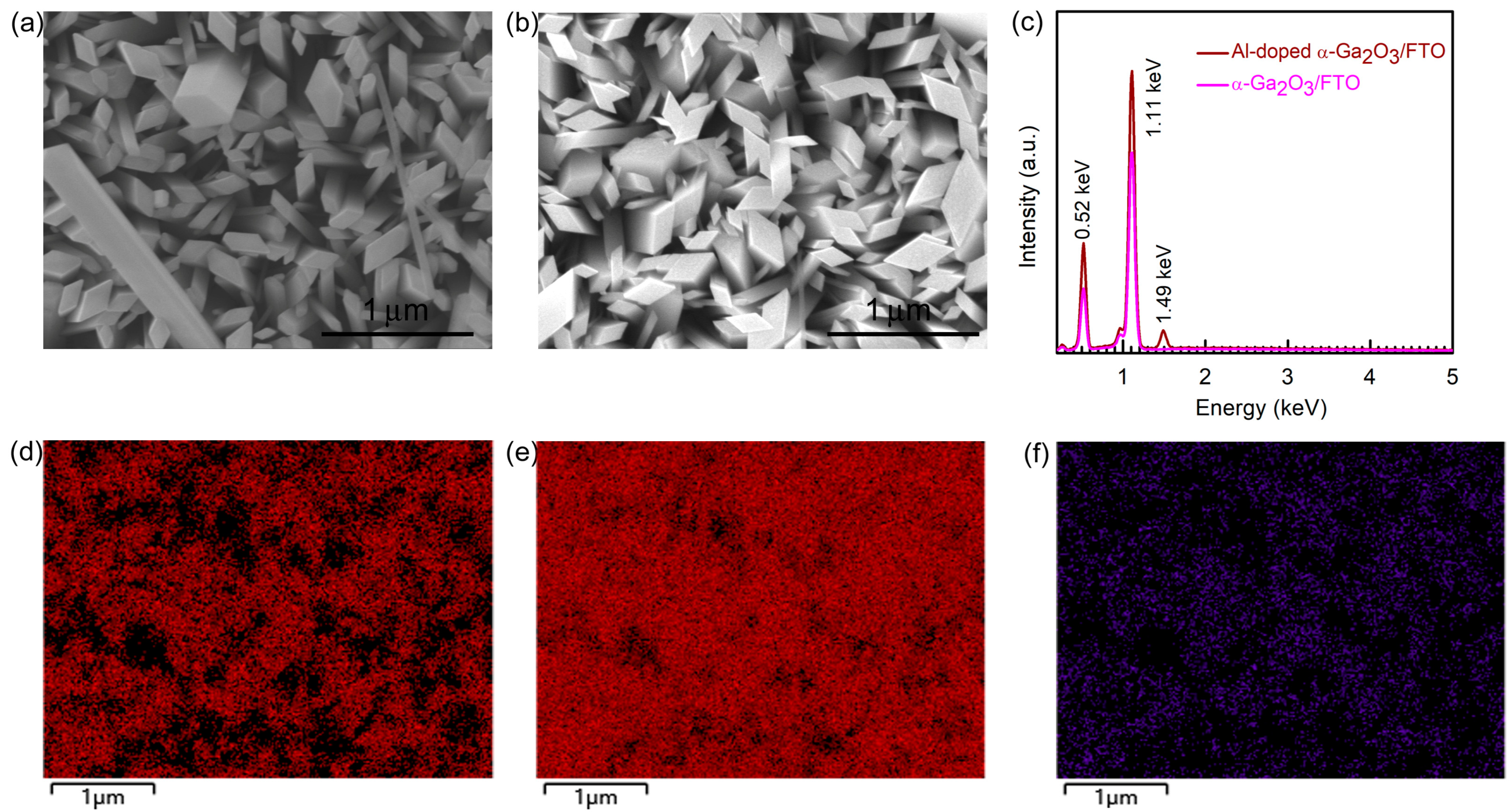 Micromachines 14 01336 g001
