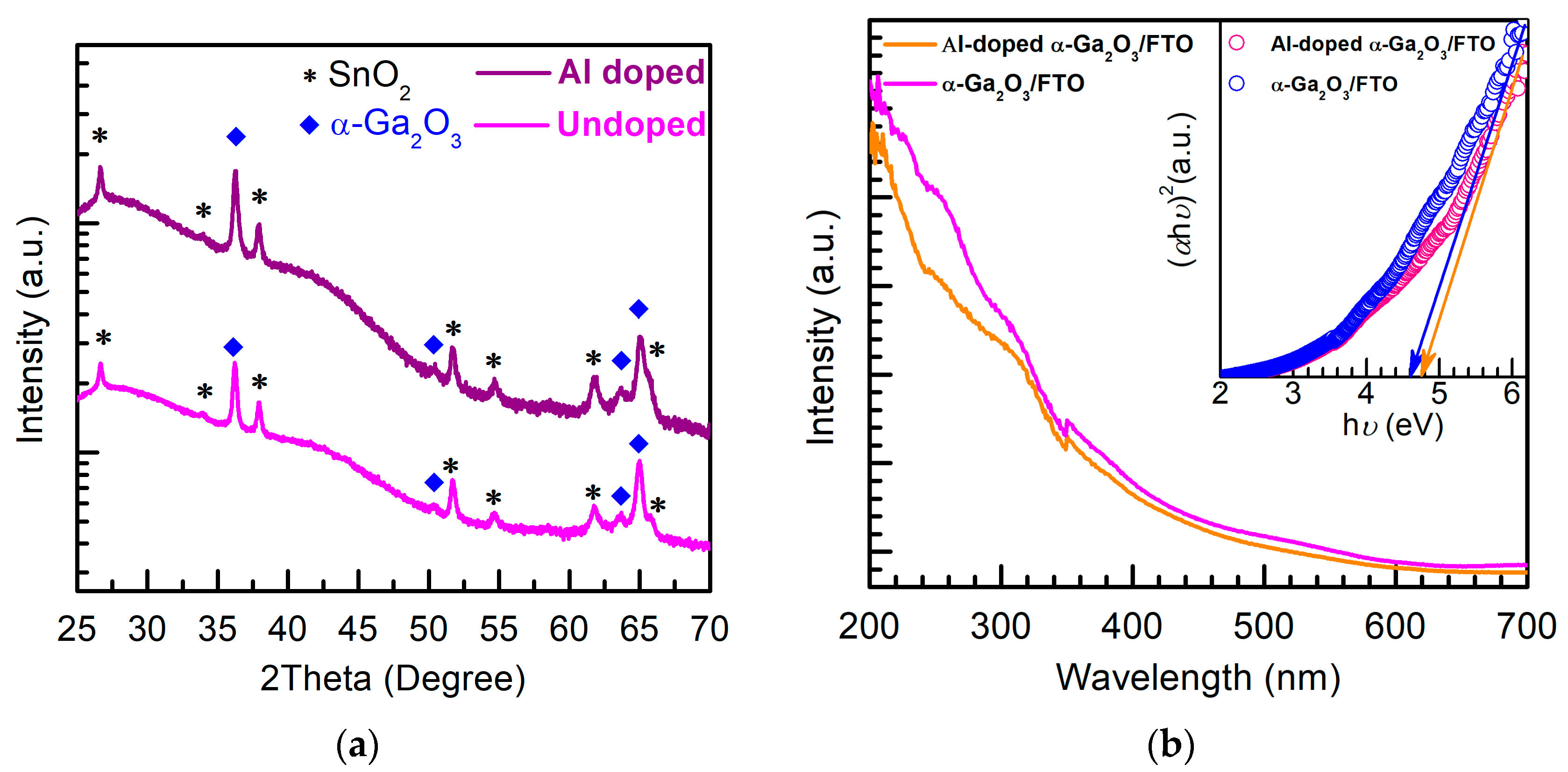 Micromachines 14 01336 g002