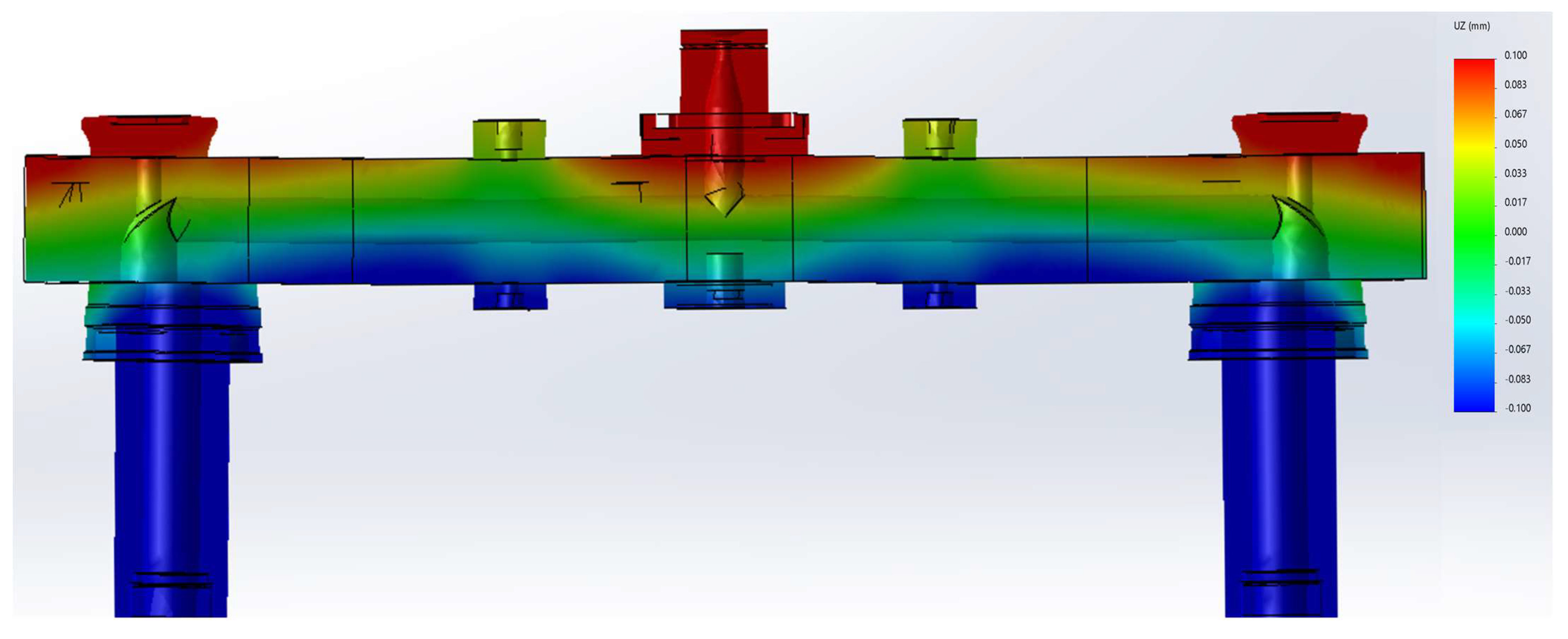 Micromachines 14 01337 g005