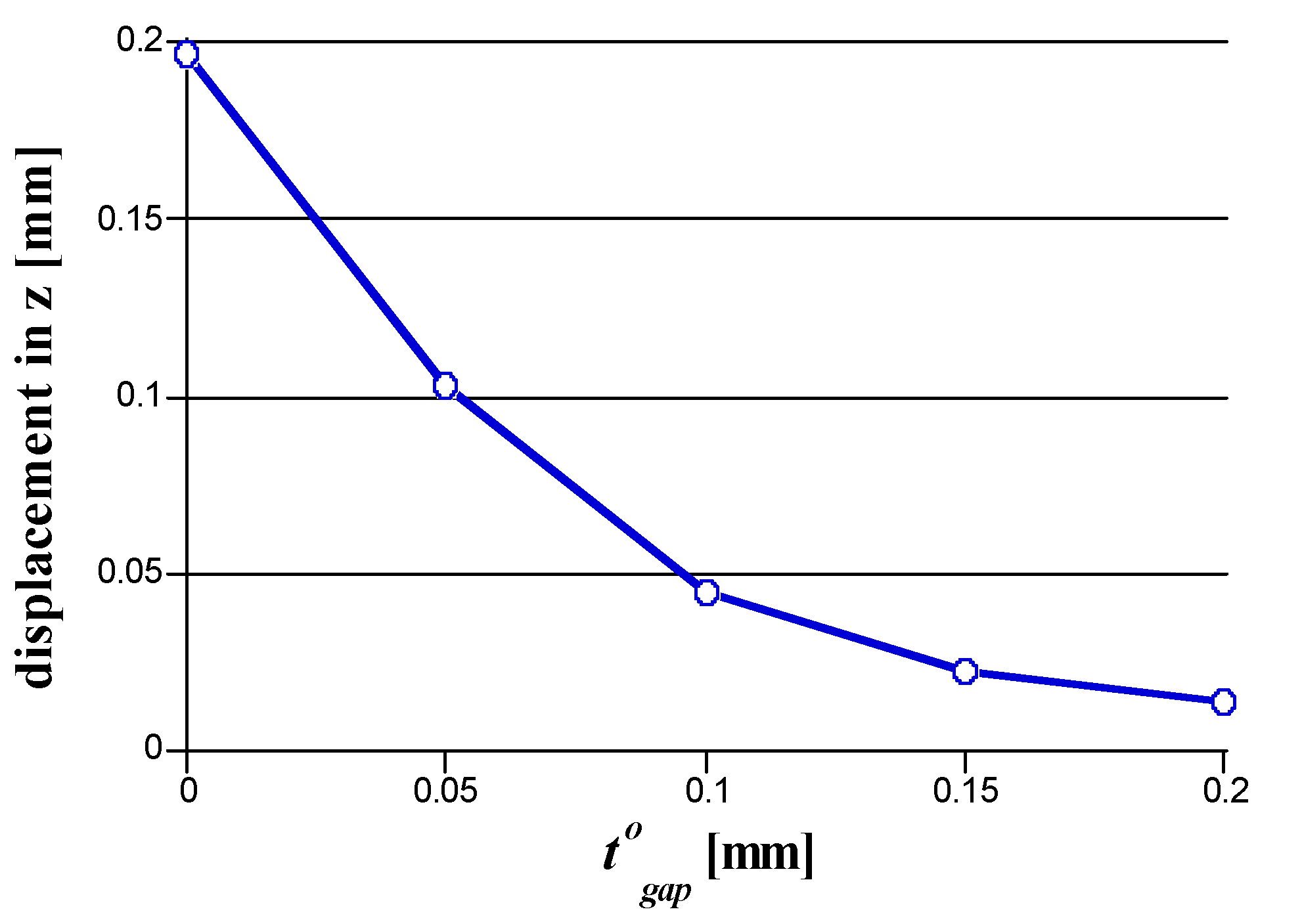 Micromachines 14 01337 g008