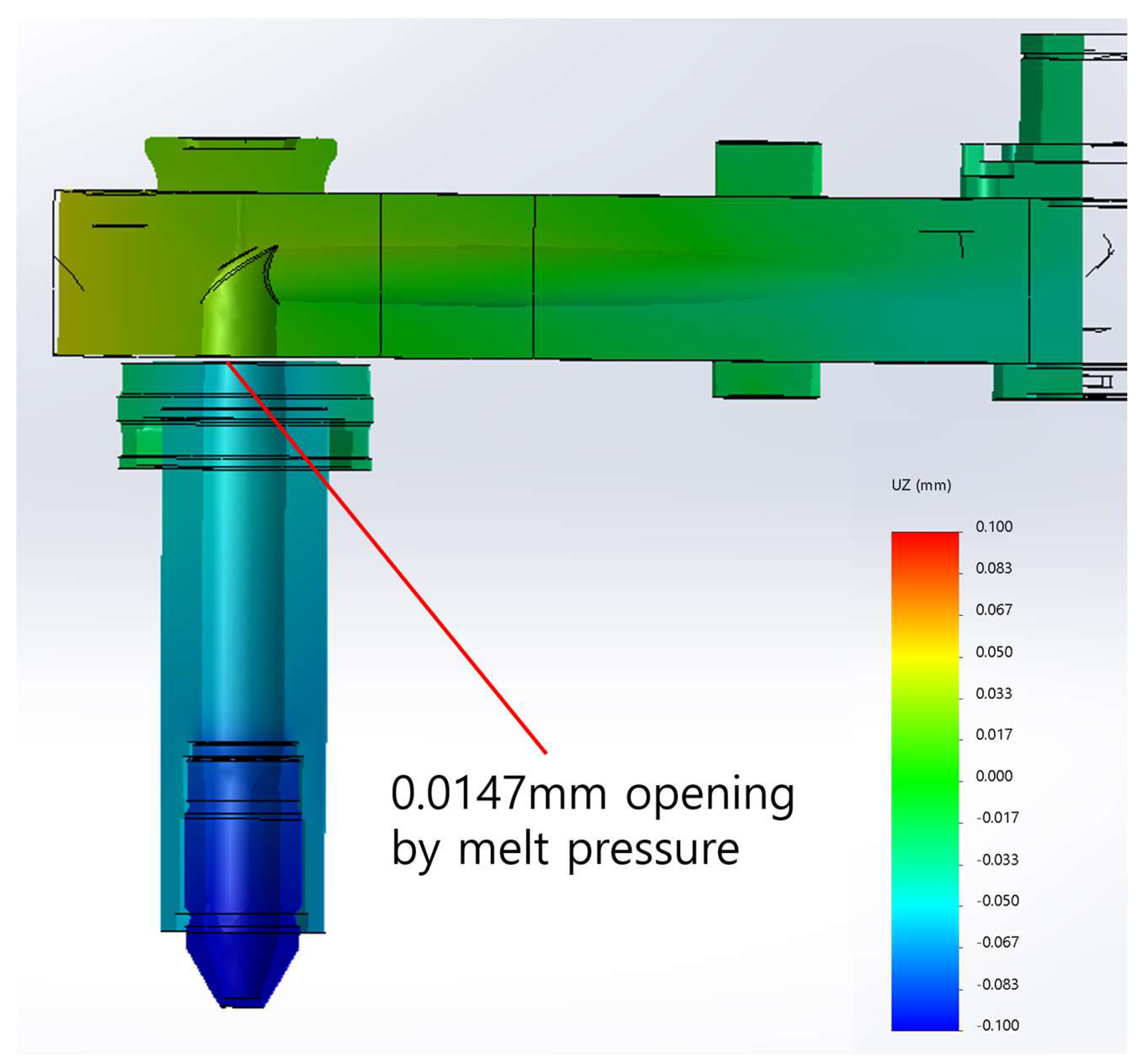 Micromachines 14 01337 g009