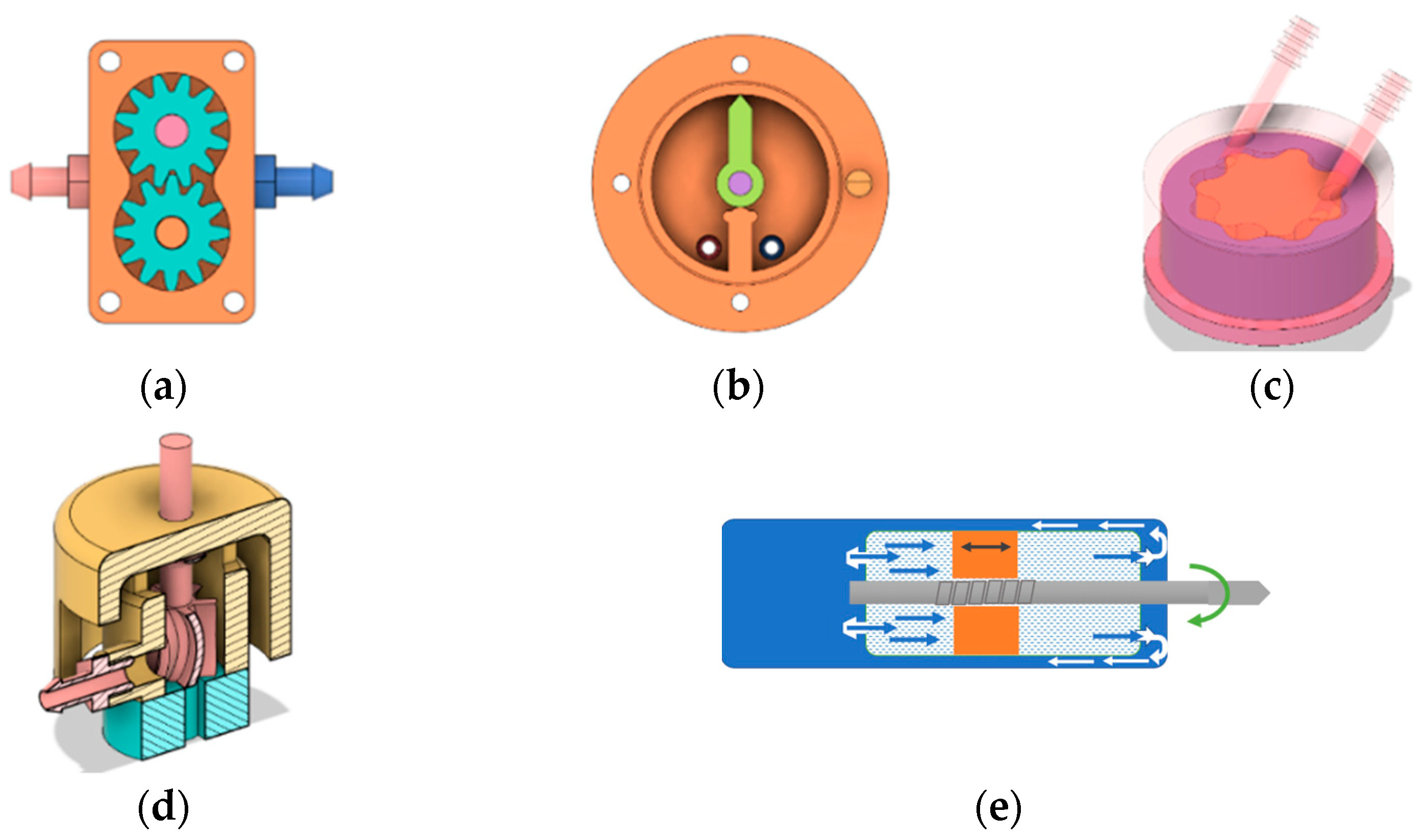 Micromachines 14 01338 g001 Micromachines 14 01338 g001