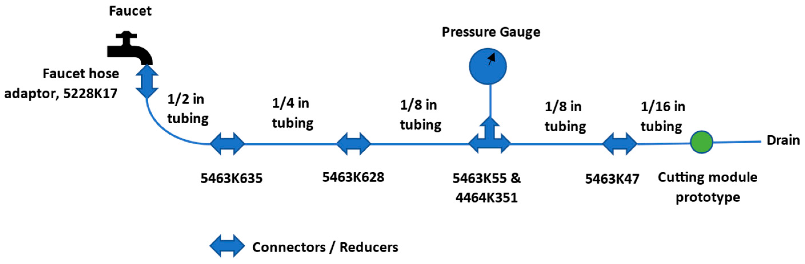Micromachines 14 01338 g010 Micromachines 14 01338 g010