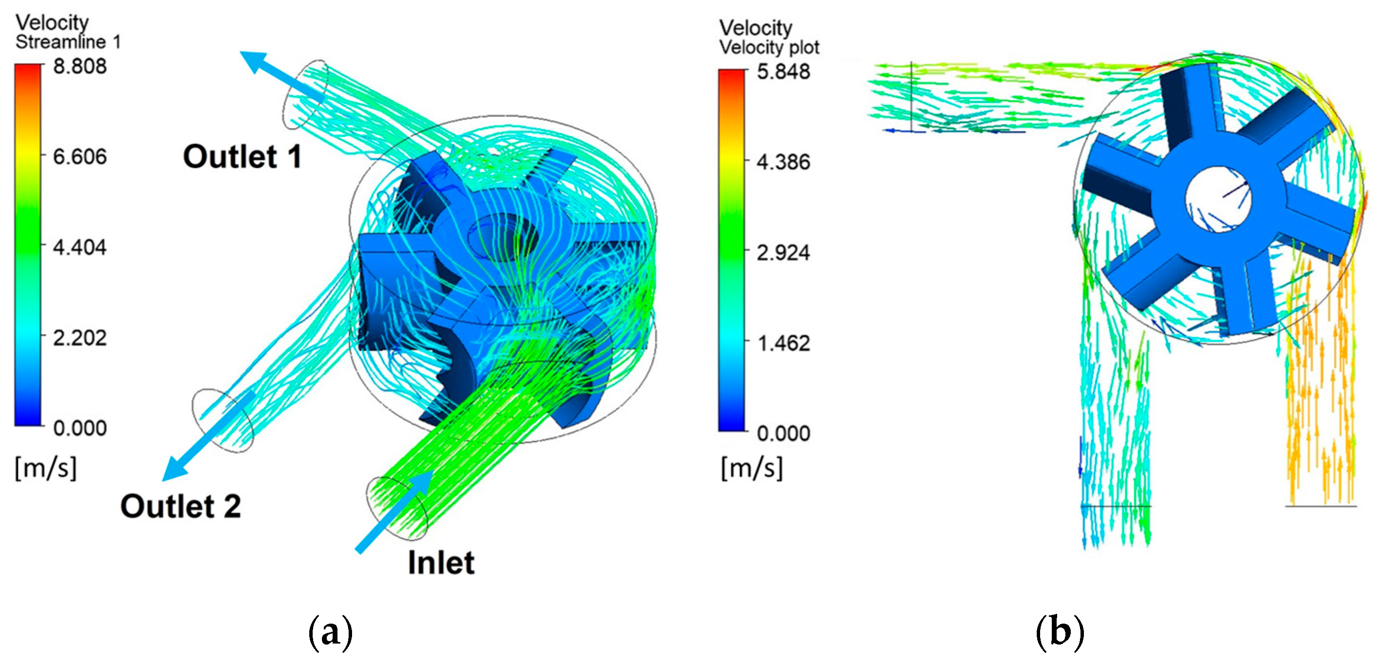 Micromachines 14 01338 g015 Micromachines 14 01338 g015