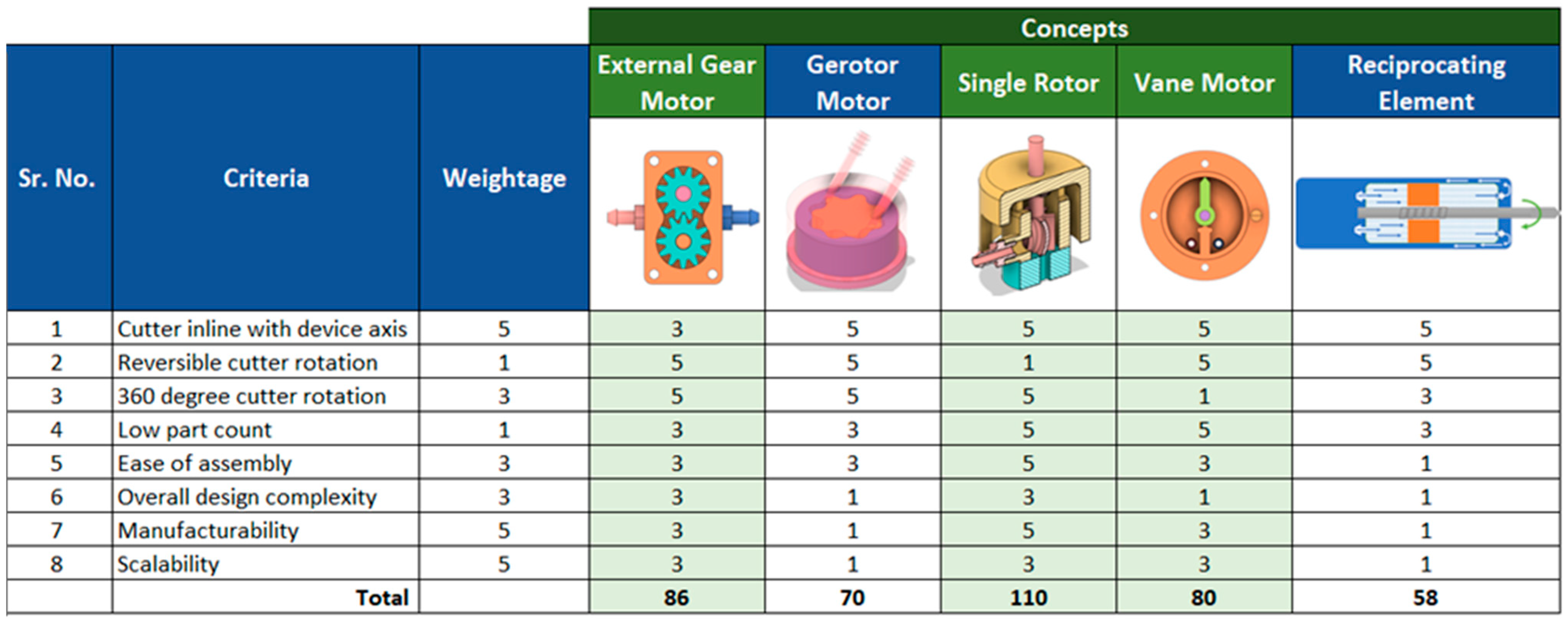Micromachines 14 01338 g0a6 Micromachines 14 01338 g0a6