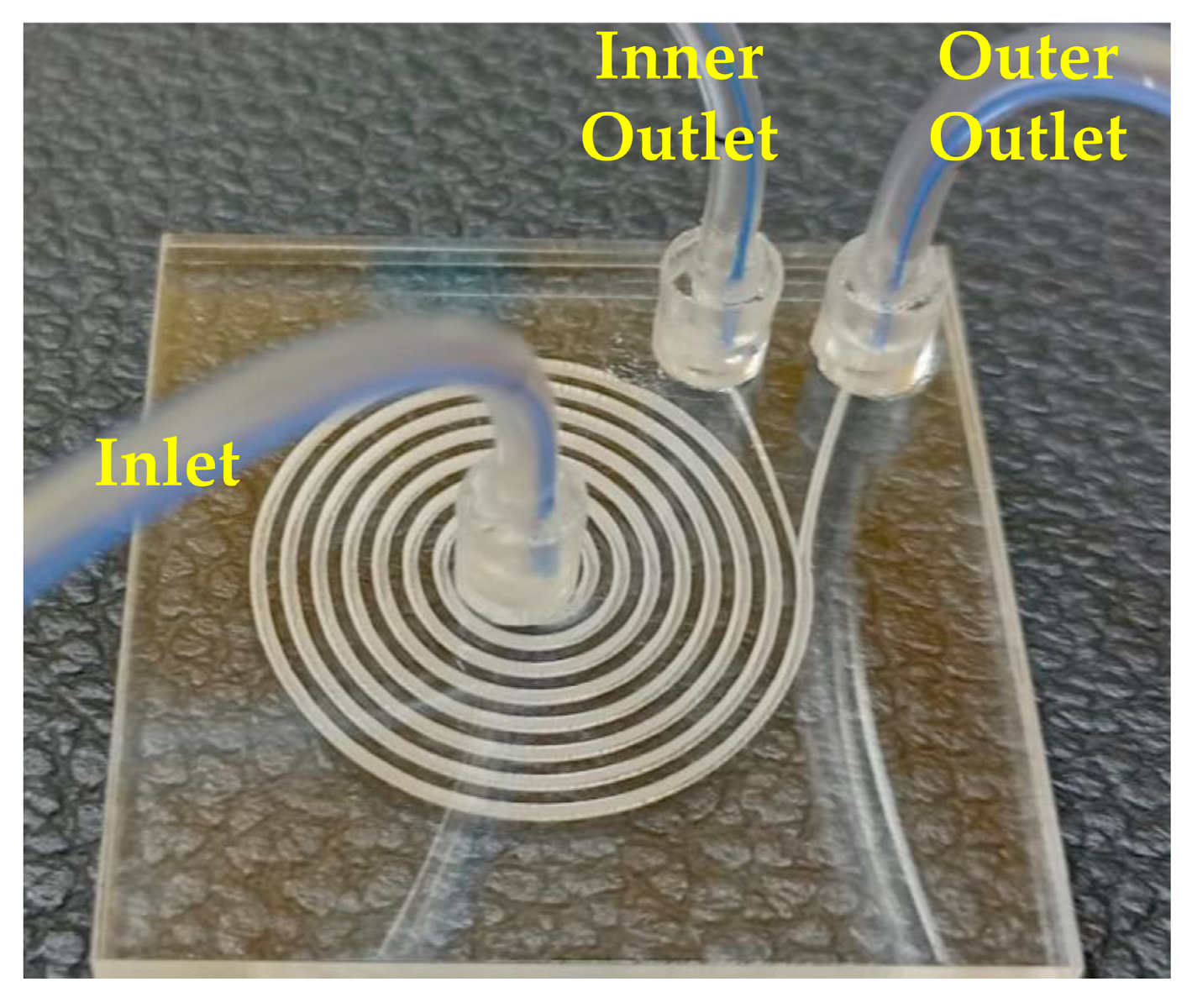 Micromachines 14 01340 g004