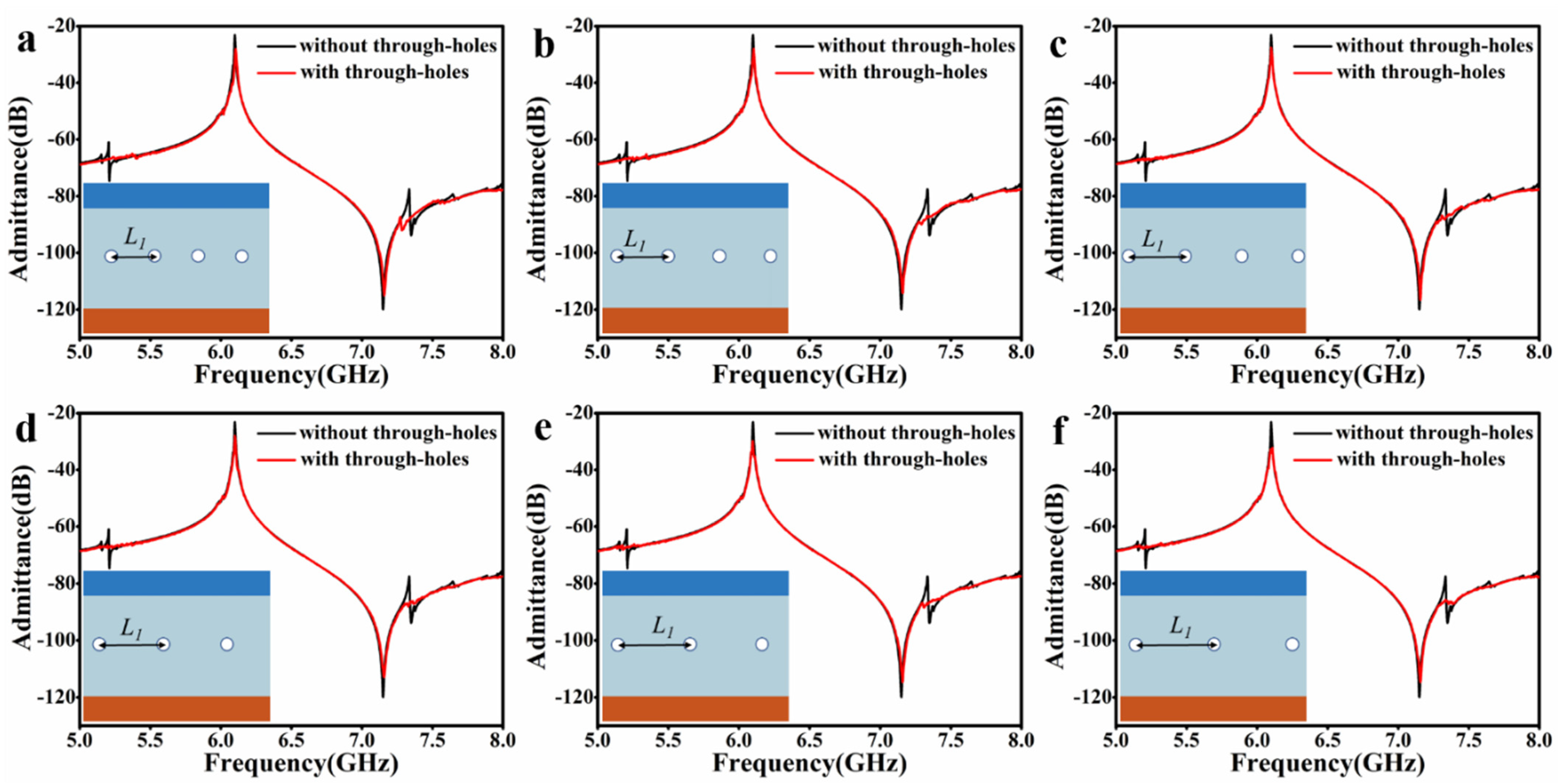 Micromachines 14 01341 g003