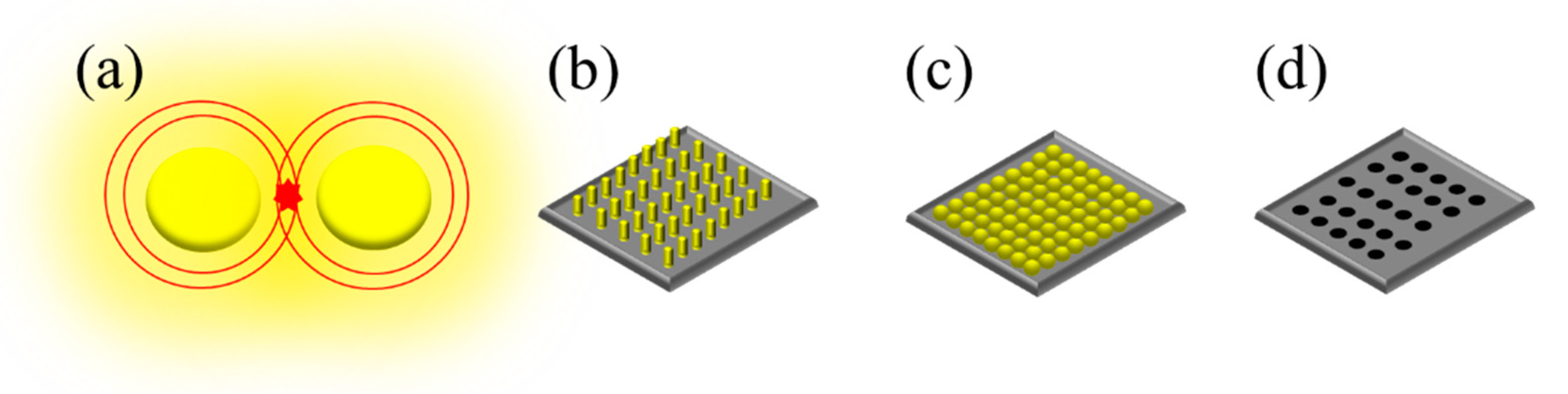 Micromachines 14 01343 g008 Micromachines 14 01343 g008