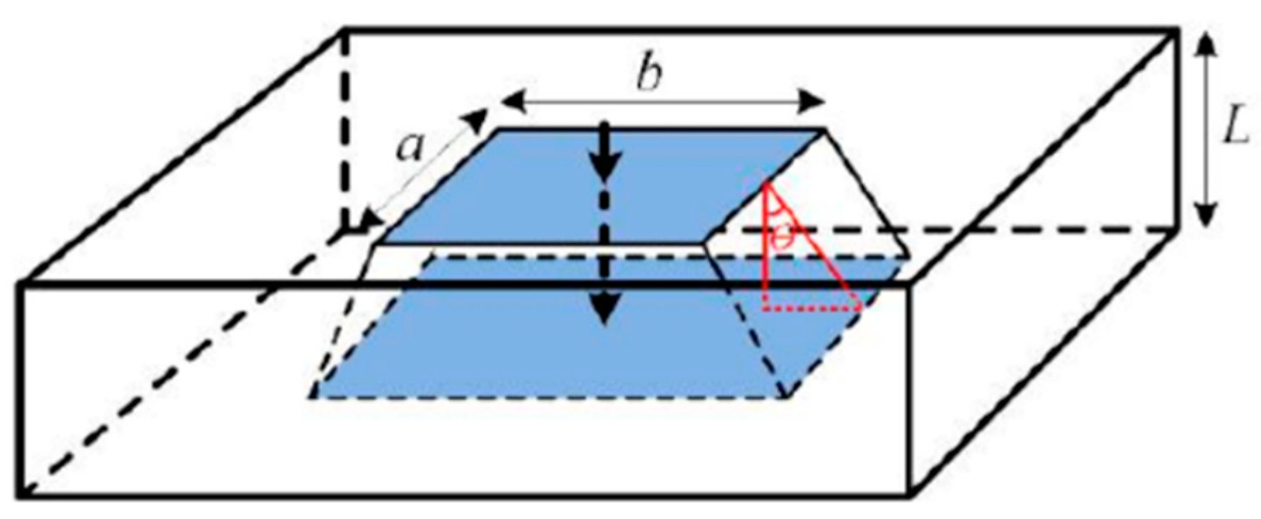 Micromachines Free FullText Effect of Solder Layer Void Damage on