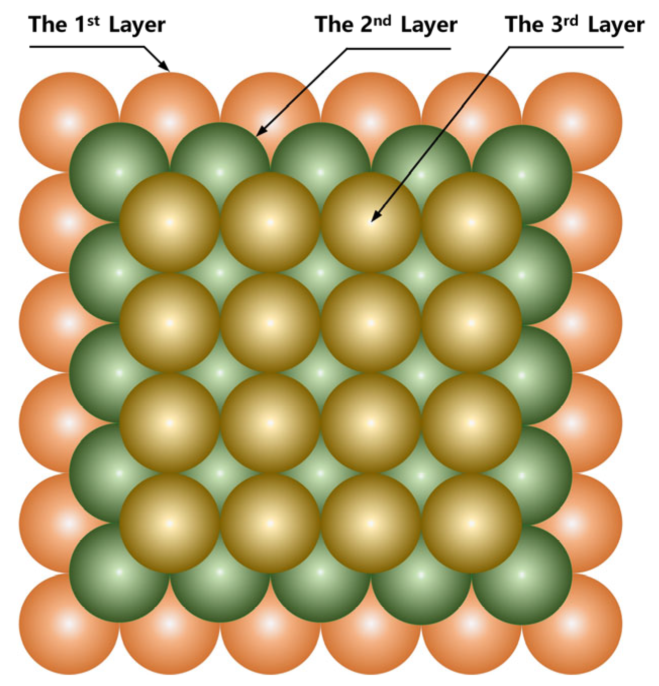 Micromachines 14 01345 g004 Micromachines 14 01345 g004