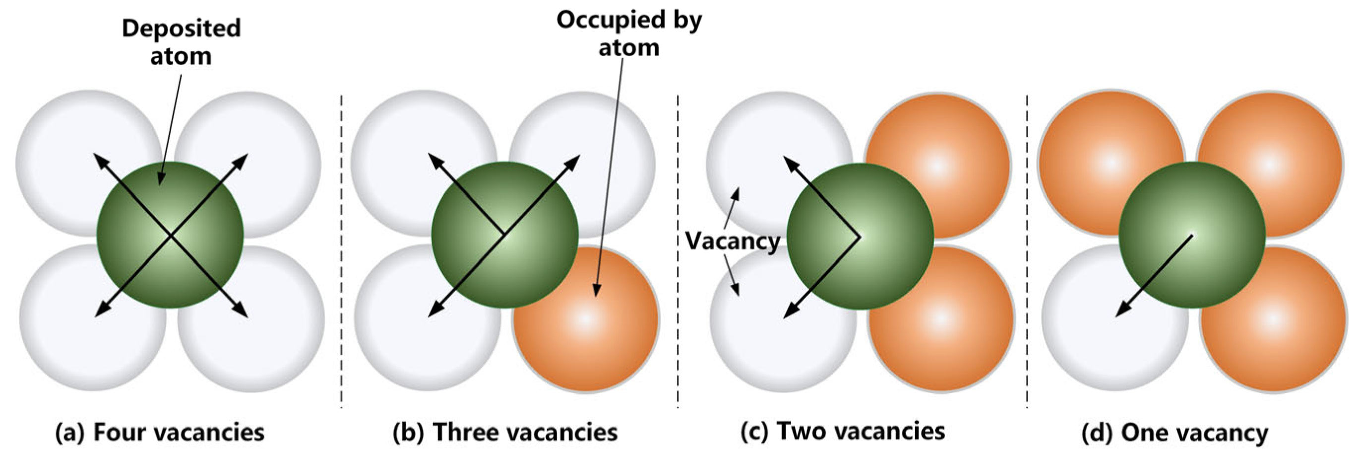 Micromachines 14 01345 g005 Micromachines 14 01345 g005