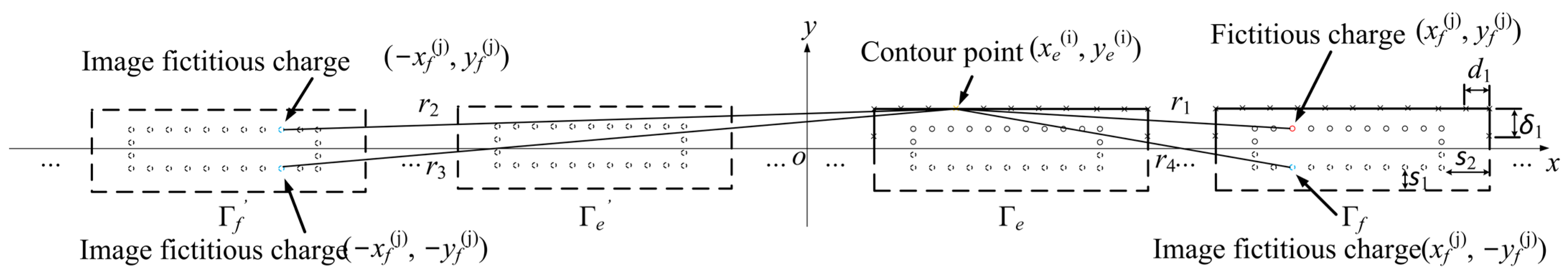 Micromachines 14 01347 g003