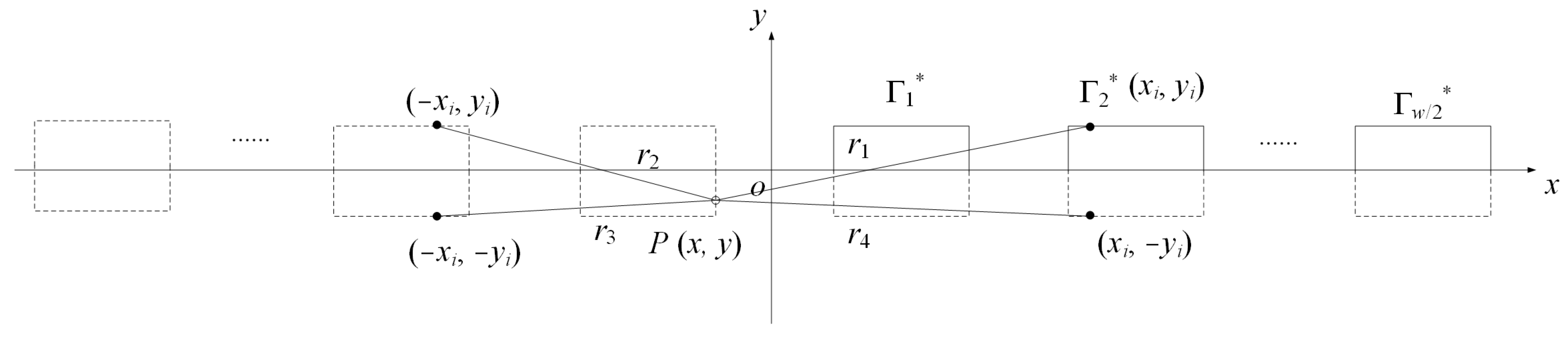 Micromachines 14 01347 g004
