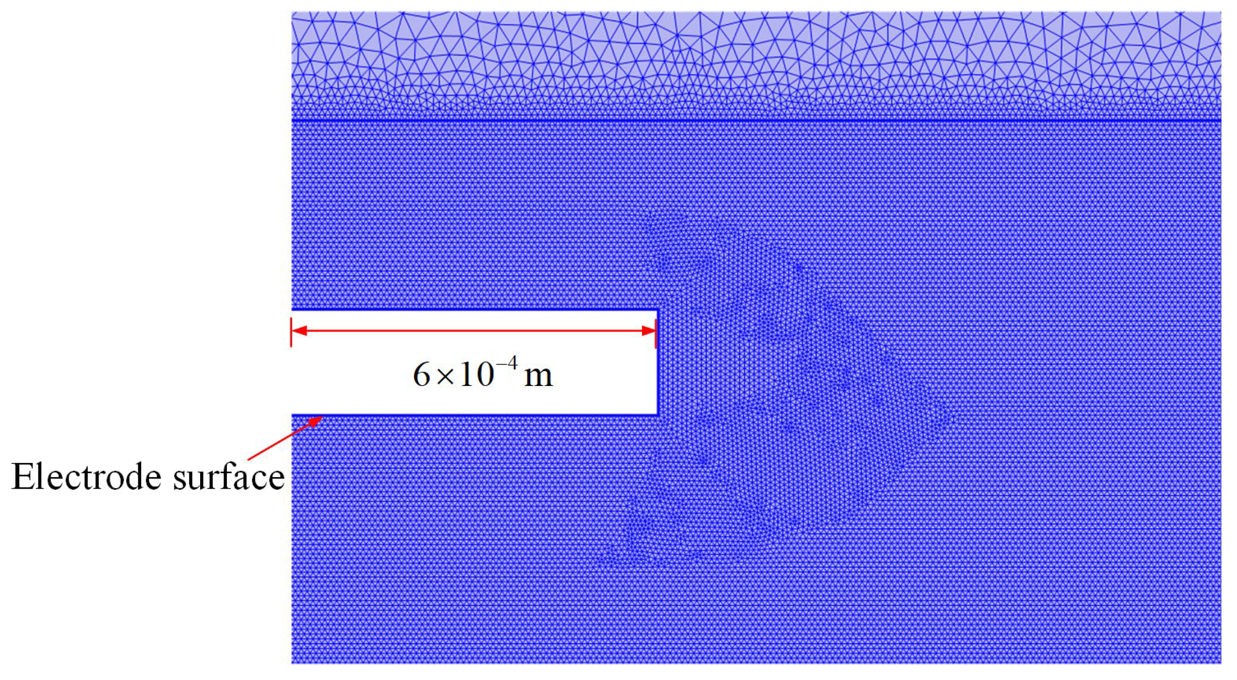 Micromachines 14 01347 g008