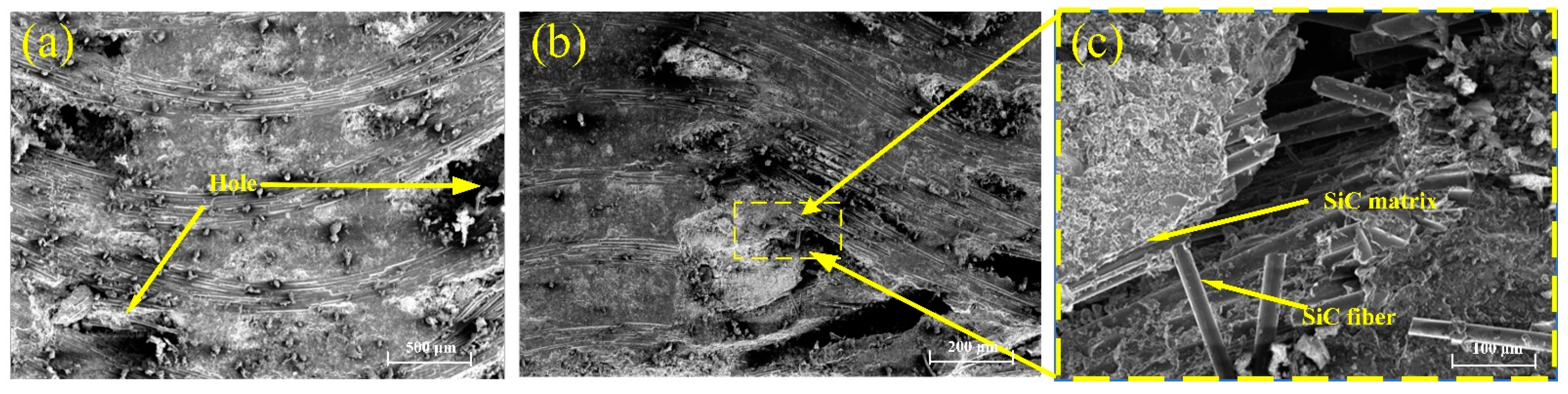 Micromachines 14 01350 g002 550