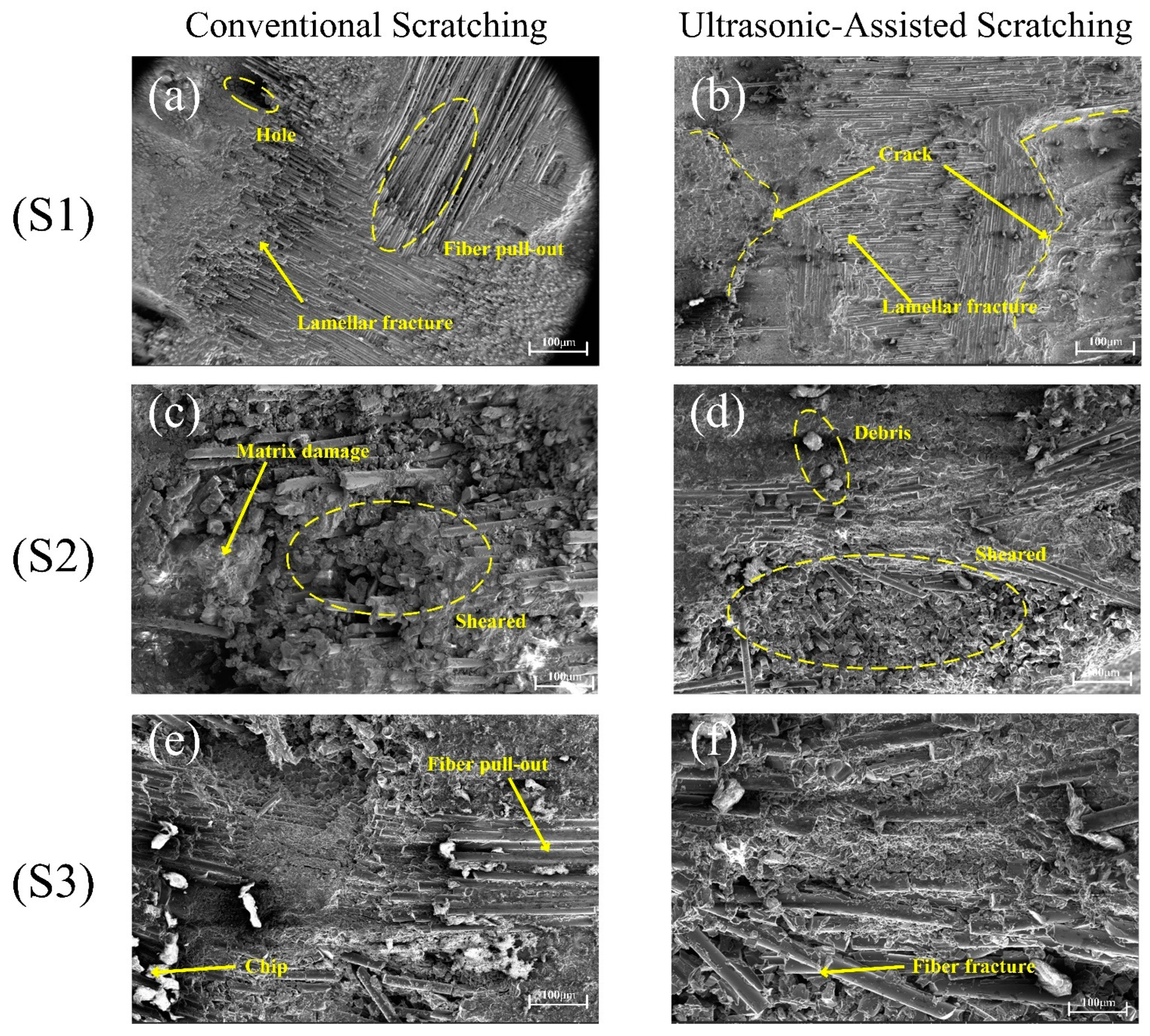 Micromachines 14 01350 g008 550