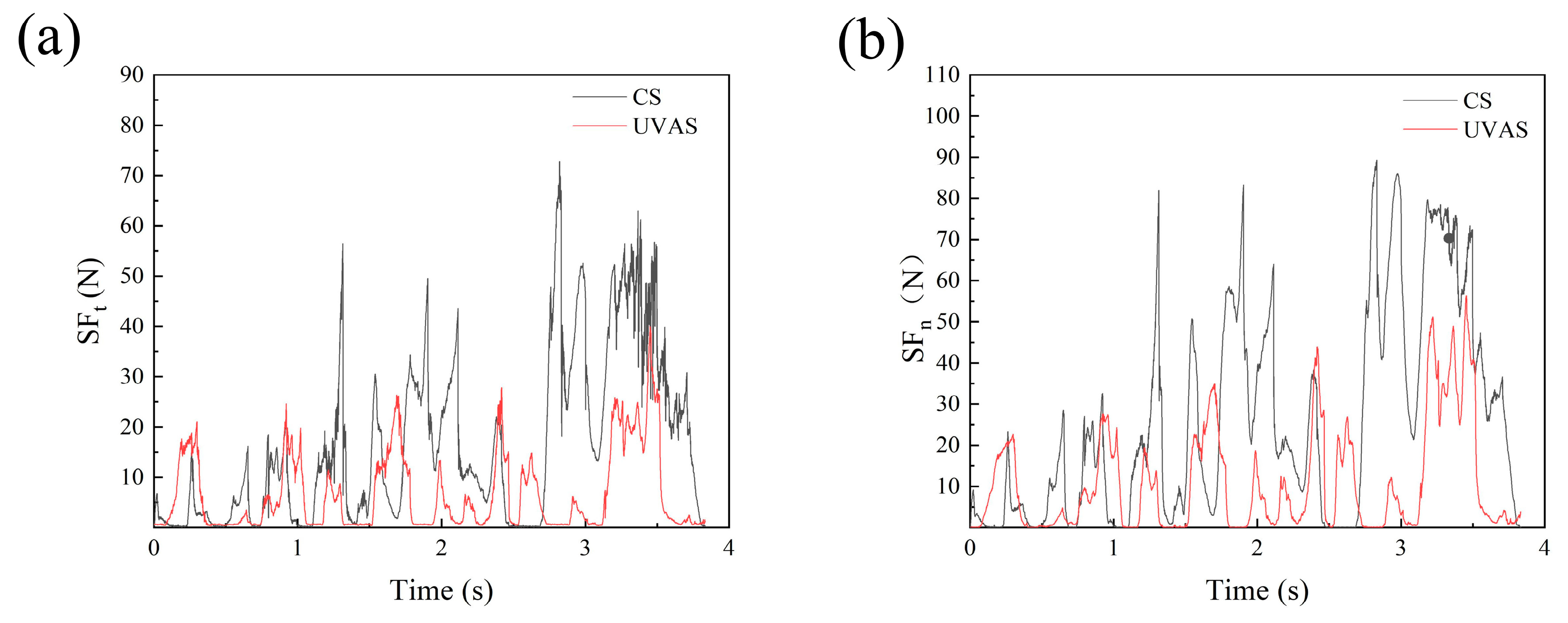 Micromachines 14 01350 g013 550