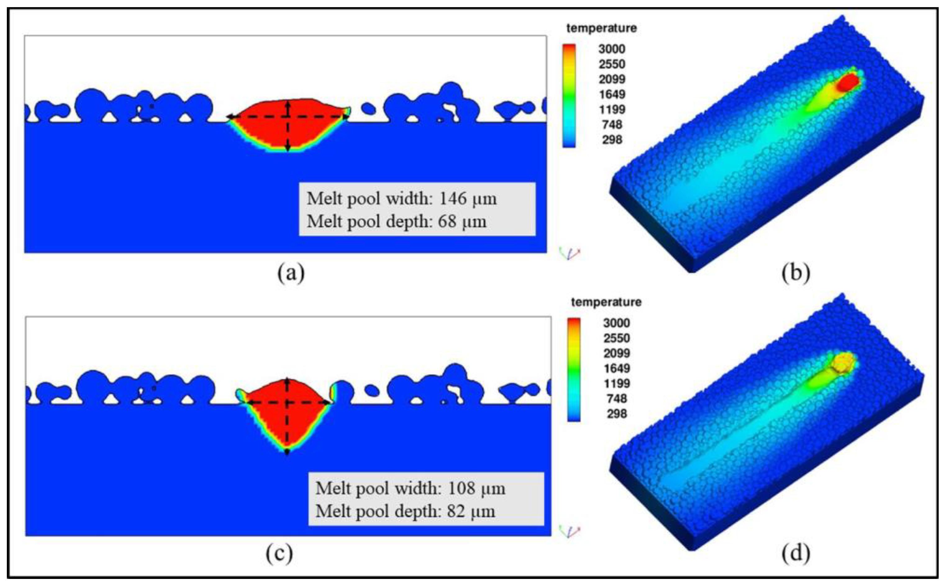 Micromachines 14 01351 g006 Micromachines 14 01351 g006