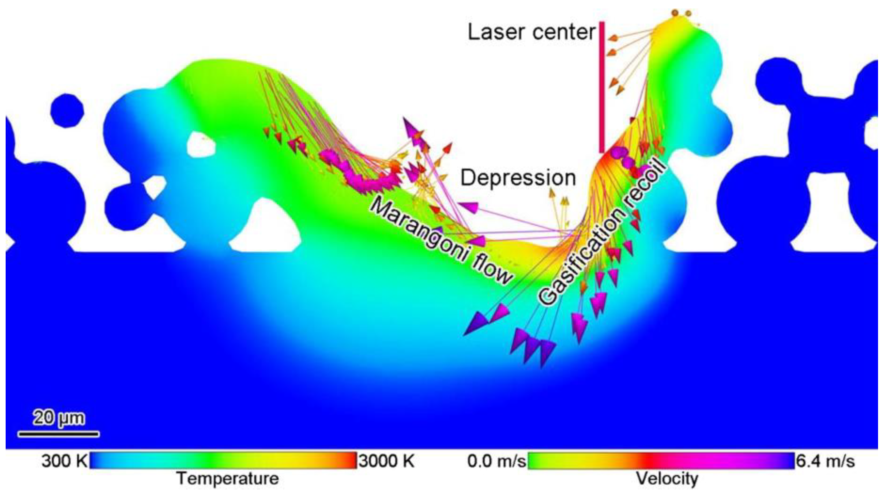 Micromachines 14 01351 g008 Micromachines 14 01351 g008