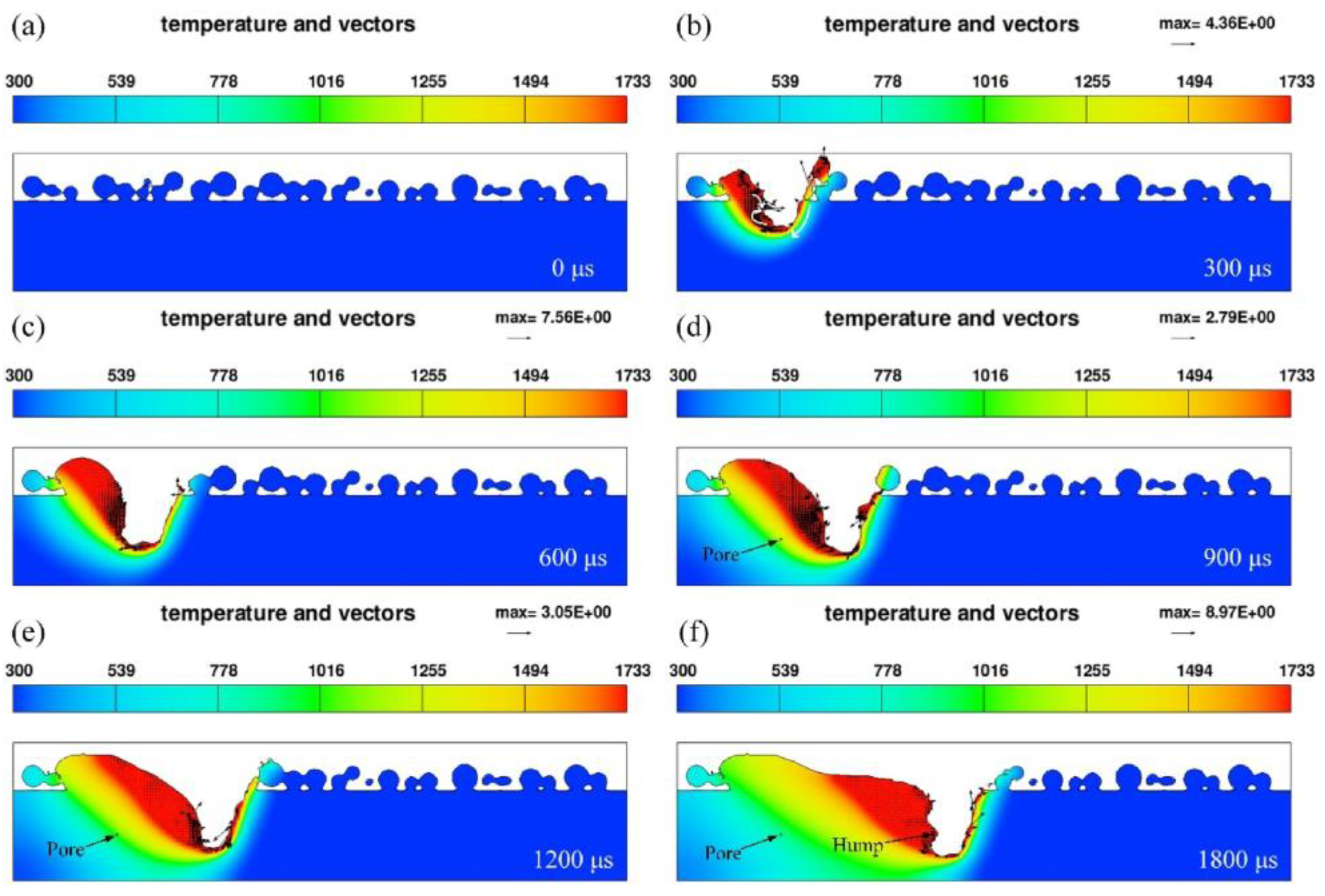 Micromachines 14 01351 g009 Micromachines 14 01351 g009