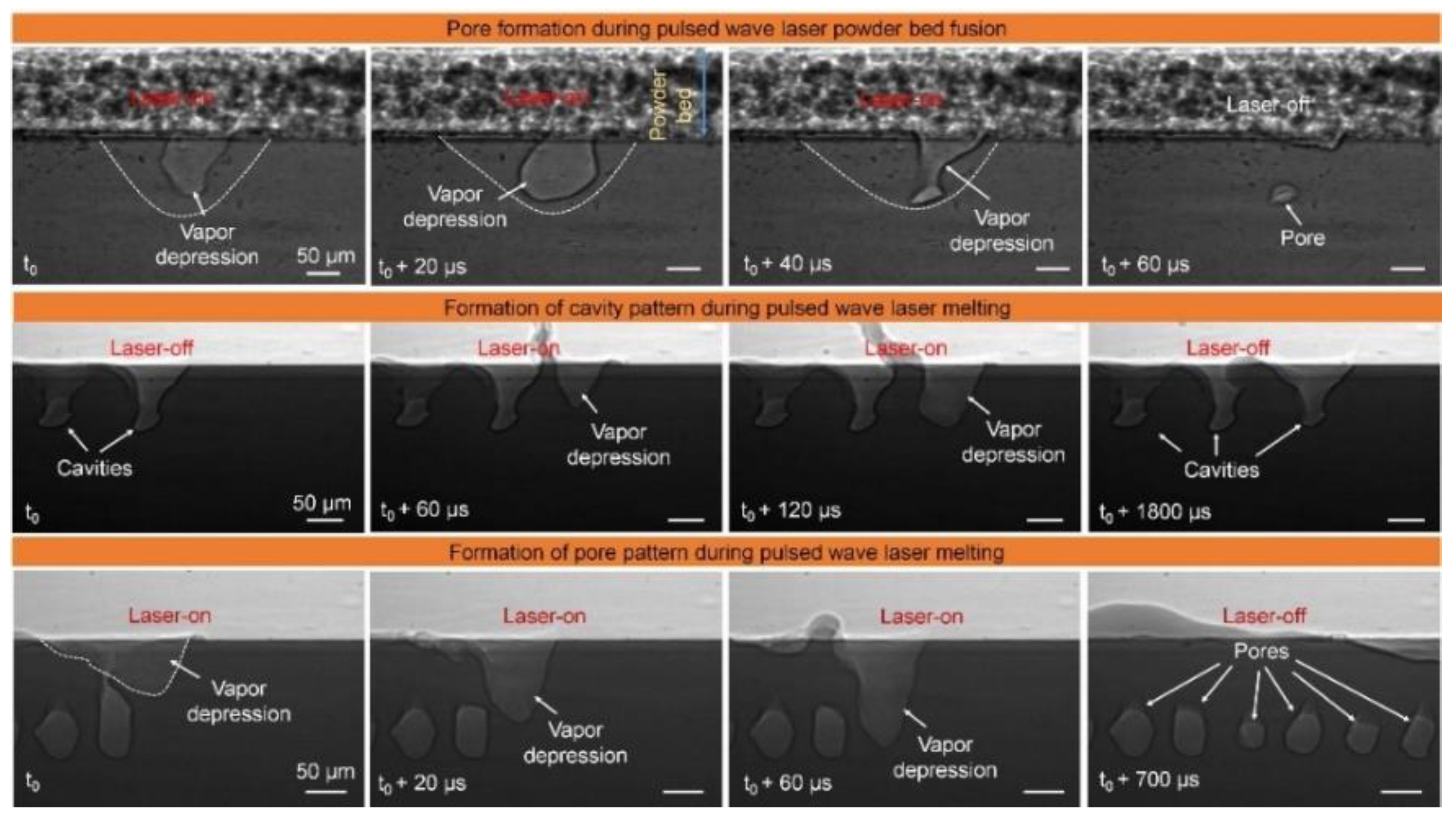 Micromachines 14 01351 g019 Micromachines 14 01351 g019