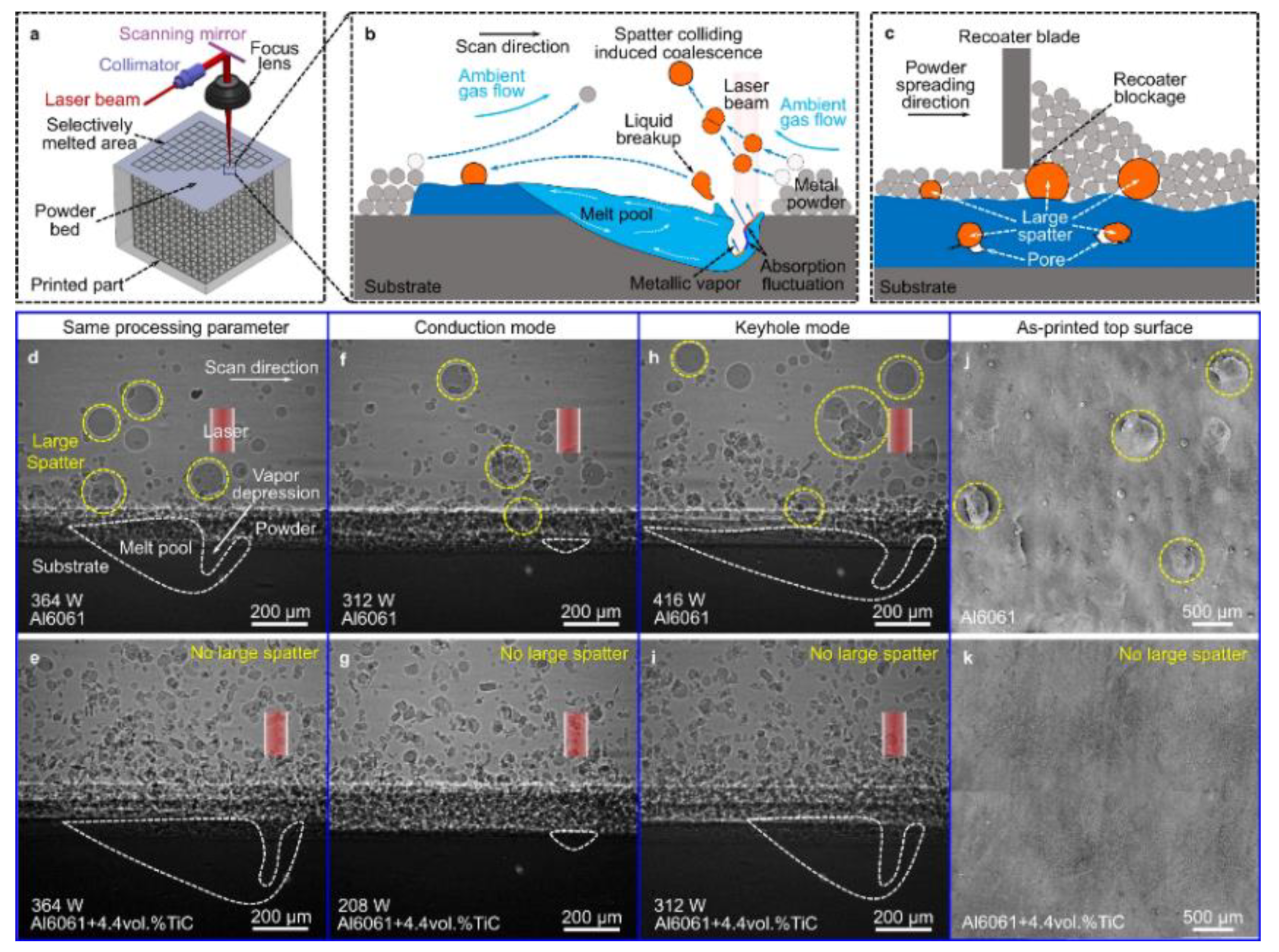 Micromachines 14 01351 g021 Micromachines 14 01351 g021