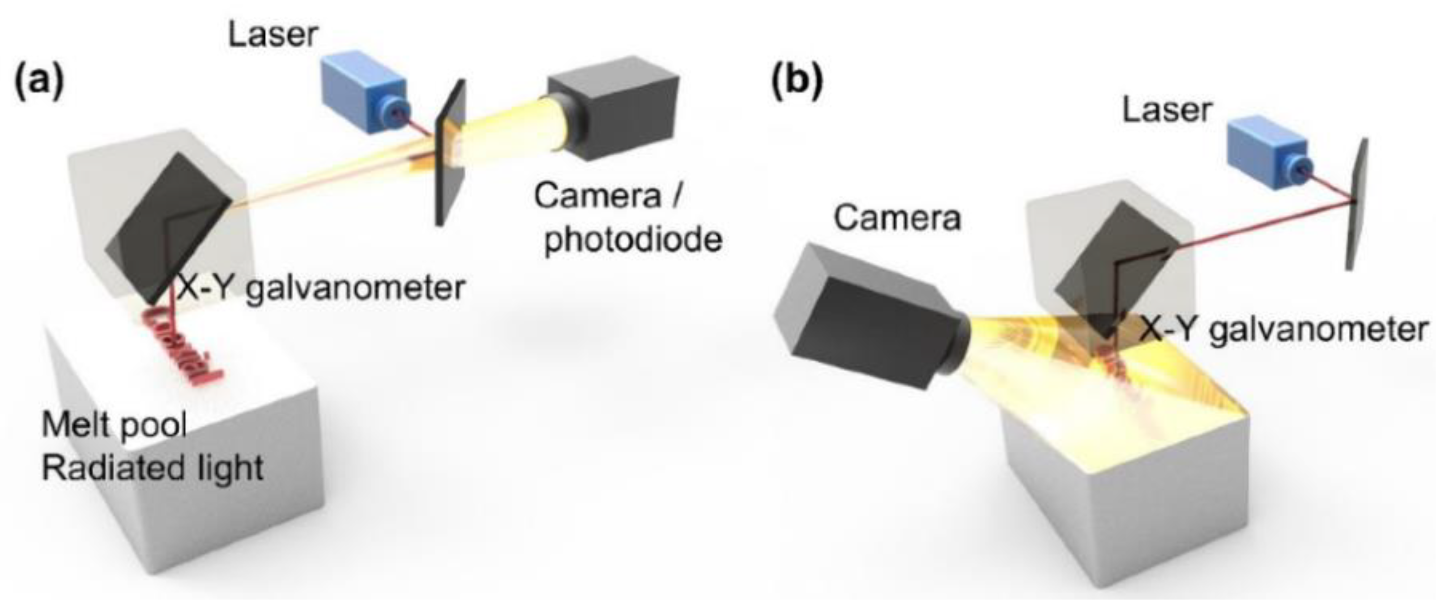 Micromachines 14 01351 g022 Micromachines 14 01351 g022