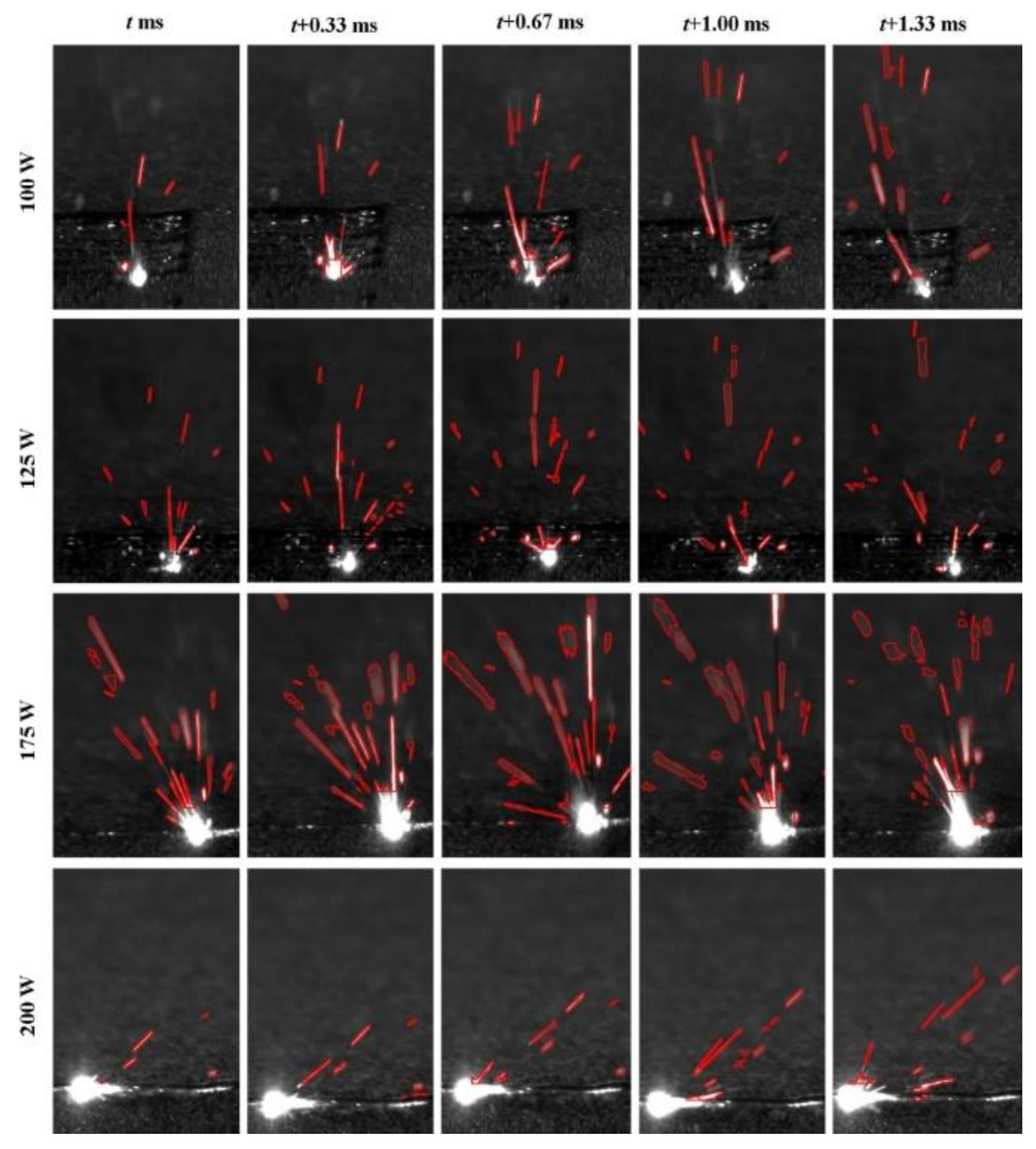Micromachines 14 01351 g027 Micromachines 14 01351 g027