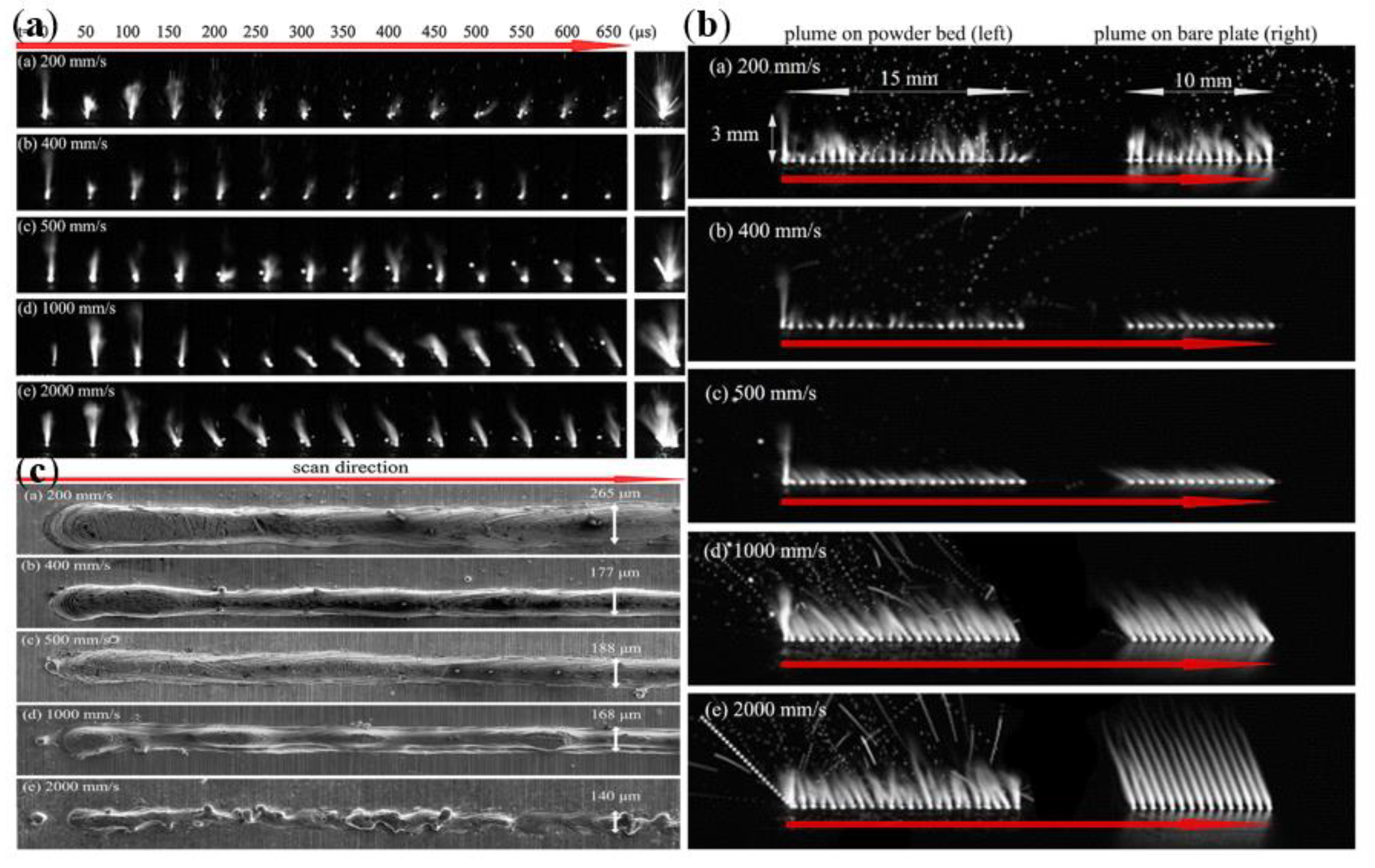 Micromachines 14 01351 g033 Micromachines 14 01351 g033