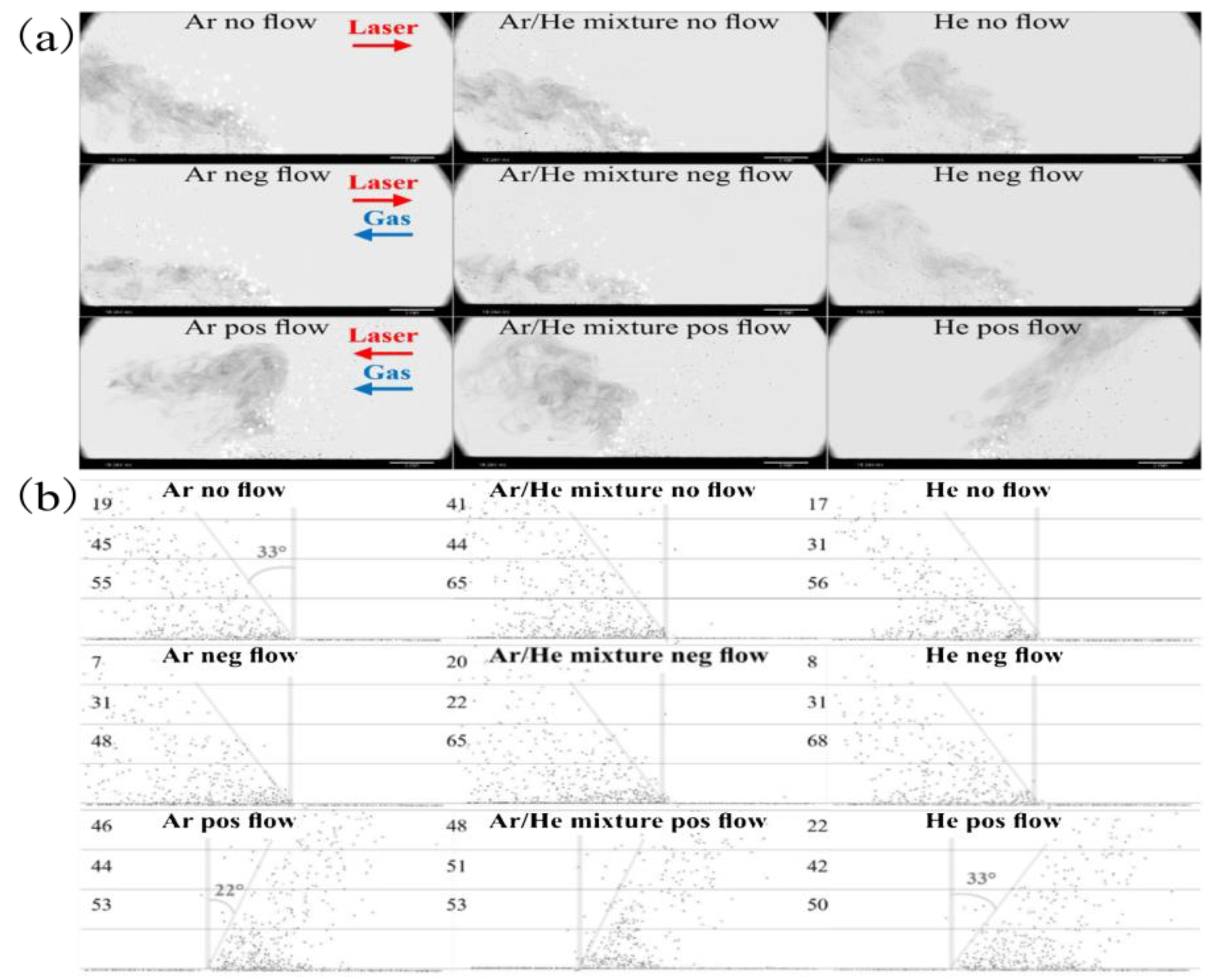 Micromachines 14 01351 g035 Micromachines 14 01351 g035