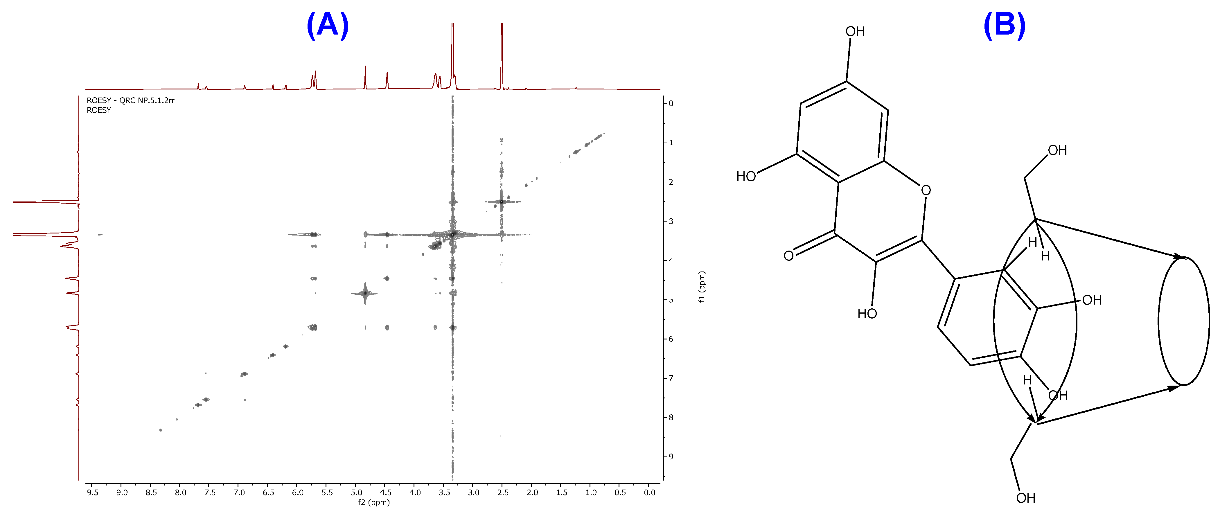 Micromachines 14 01352 g005 Micromachines 14 01352 g005
