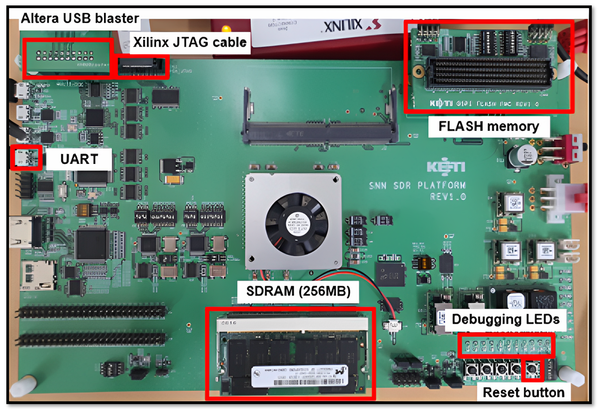 Micromachines 14 01353 g003 Micromachines 14 01353 g003