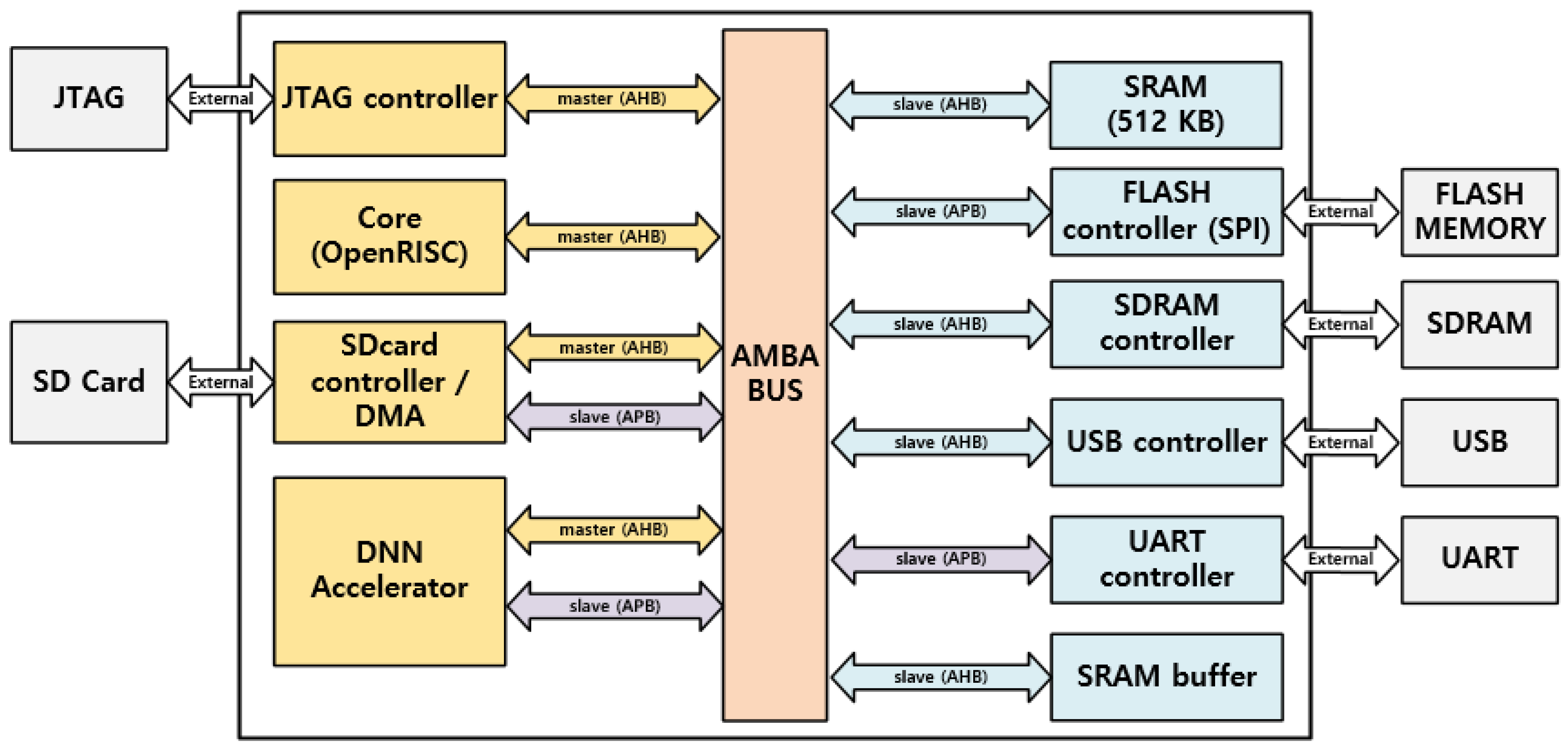 Micromachines 14 01353 g004 Micromachines 14 01353 g004