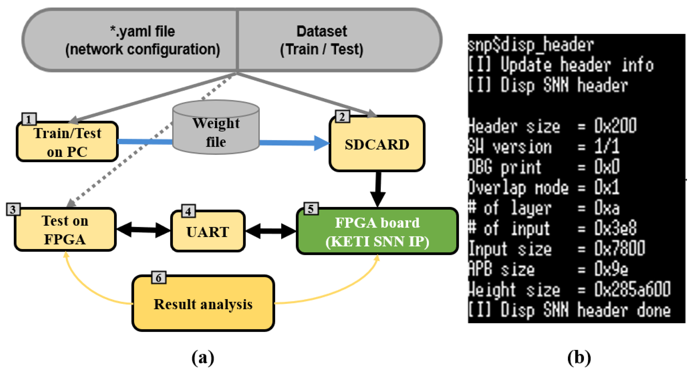 Micromachines 14 01353 g005 Micromachines 14 01353 g005
