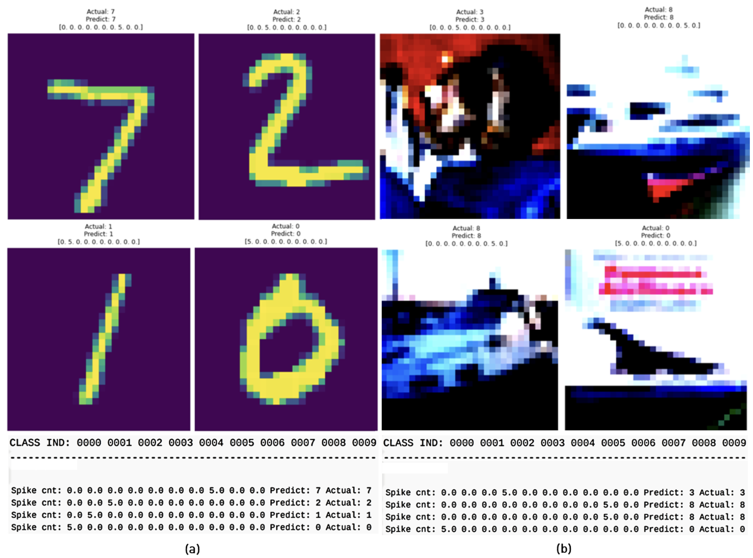 Micromachines 14 01353 g006 Micromachines 14 01353 g006