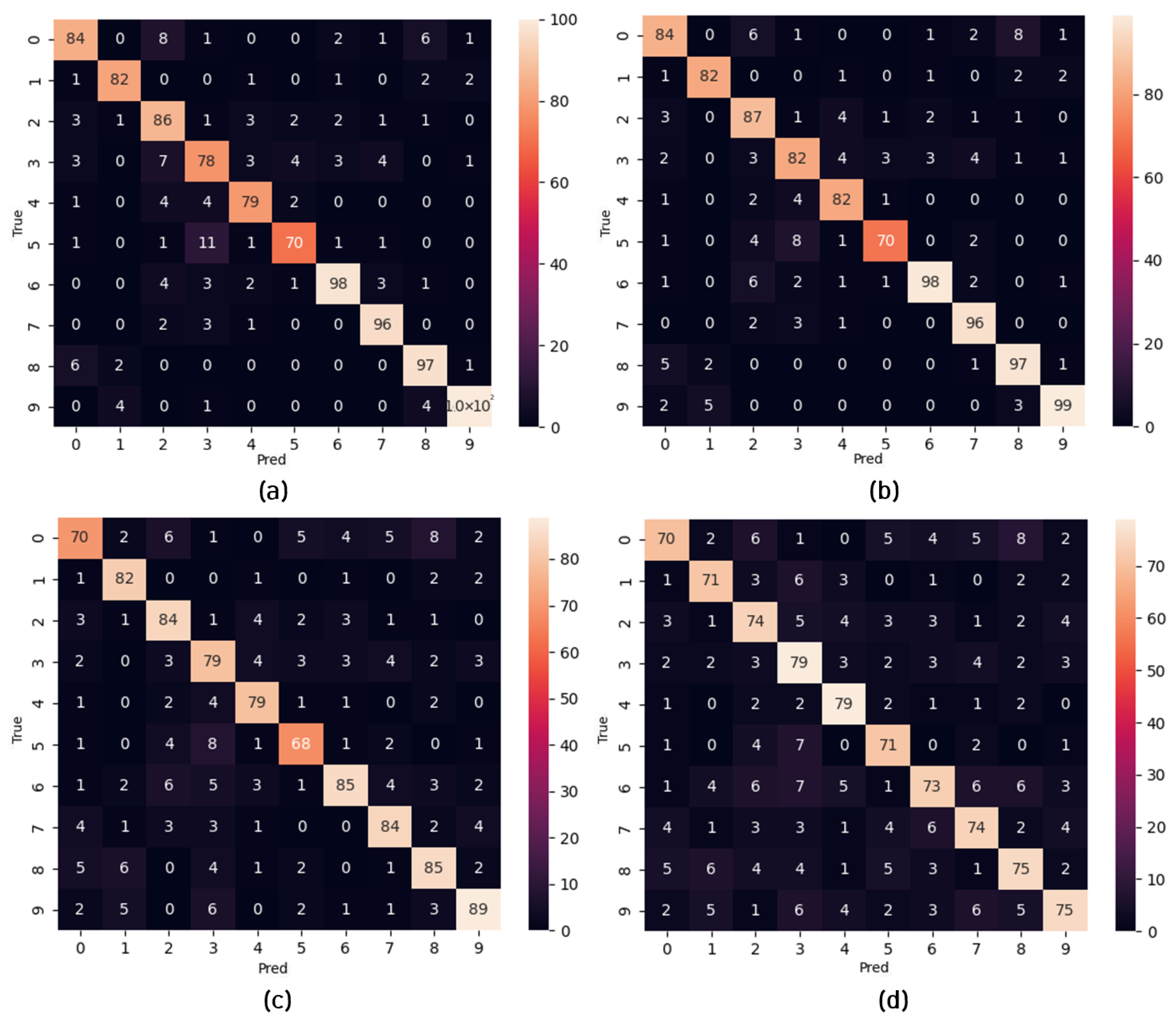 Micromachines 14 01353 g009 Micromachines 14 01353 g009
