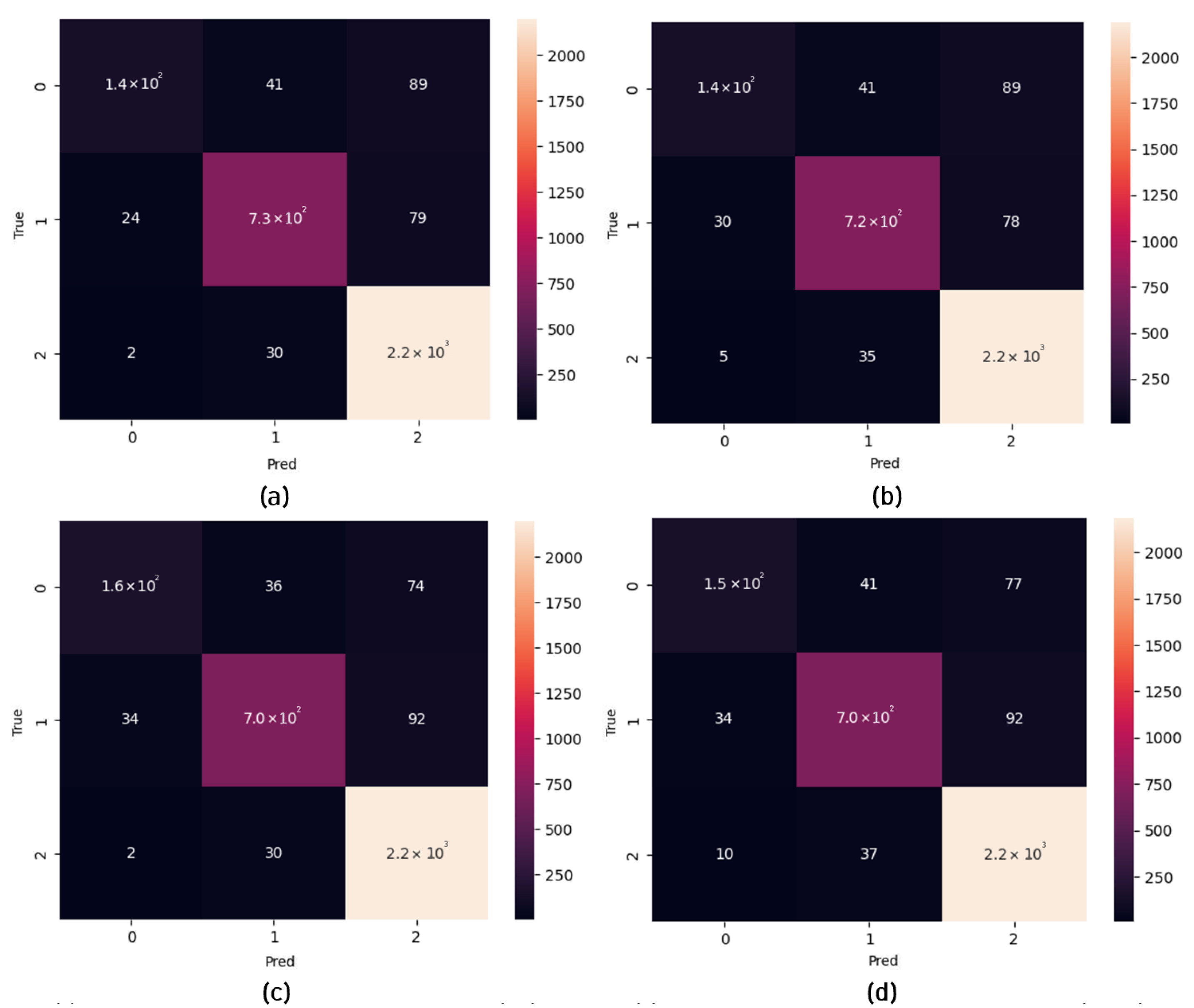 Micromachines 14 01353 g010 Micromachines 14 01353 g010