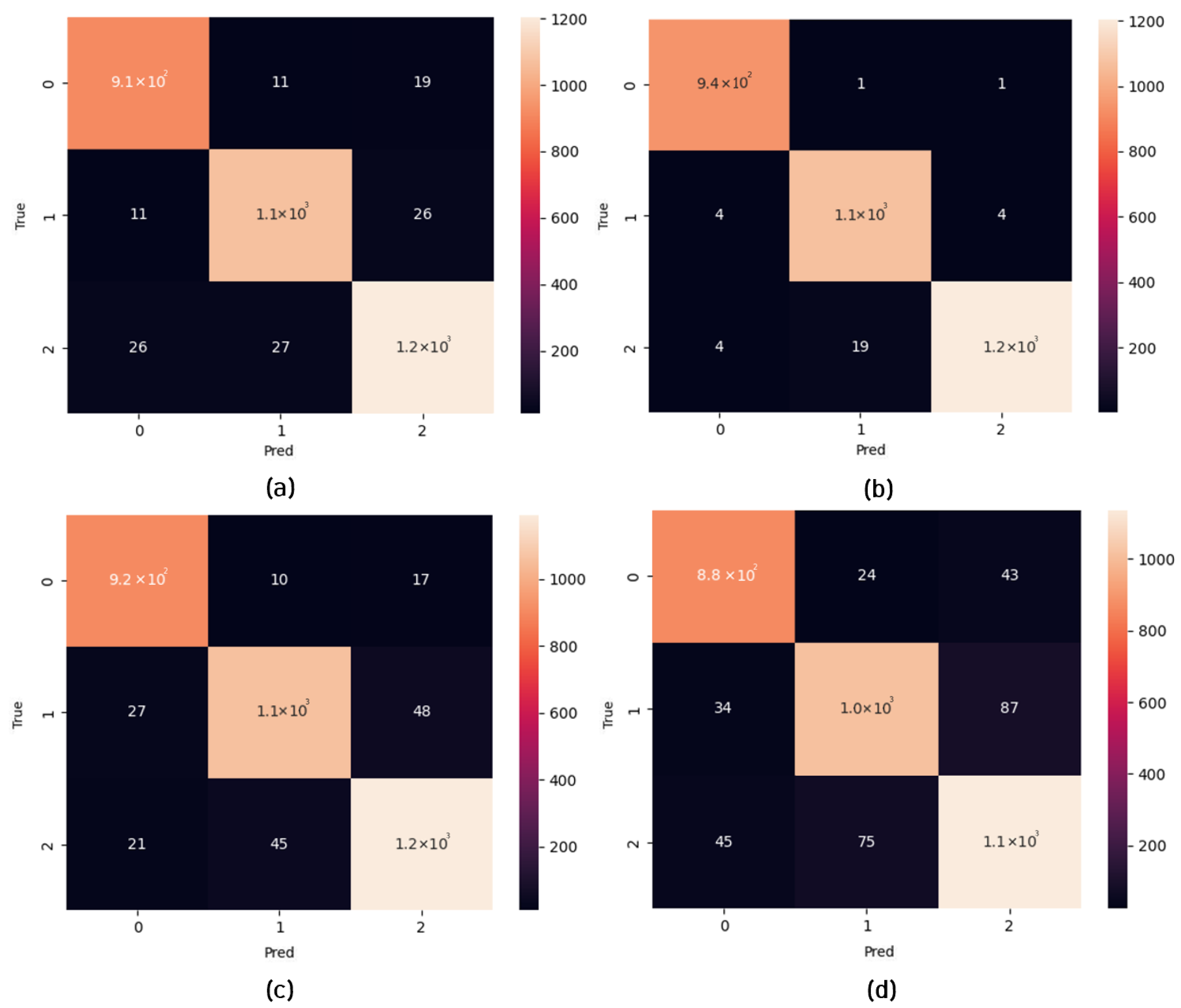 Micromachines 14 01353 g011 Micromachines 14 01353 g011
