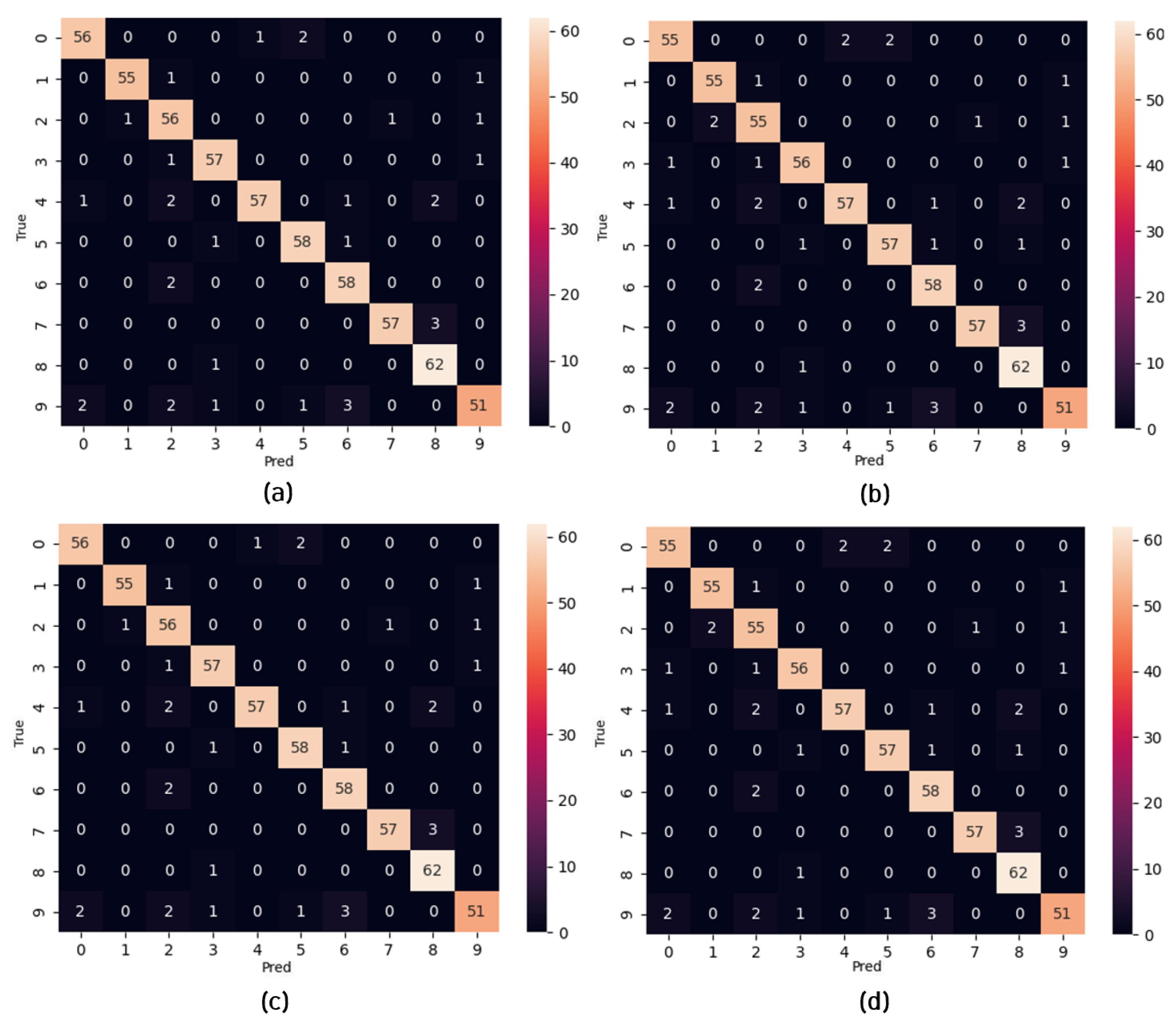 Micromachines 14 01353 g012 Micromachines 14 01353 g012